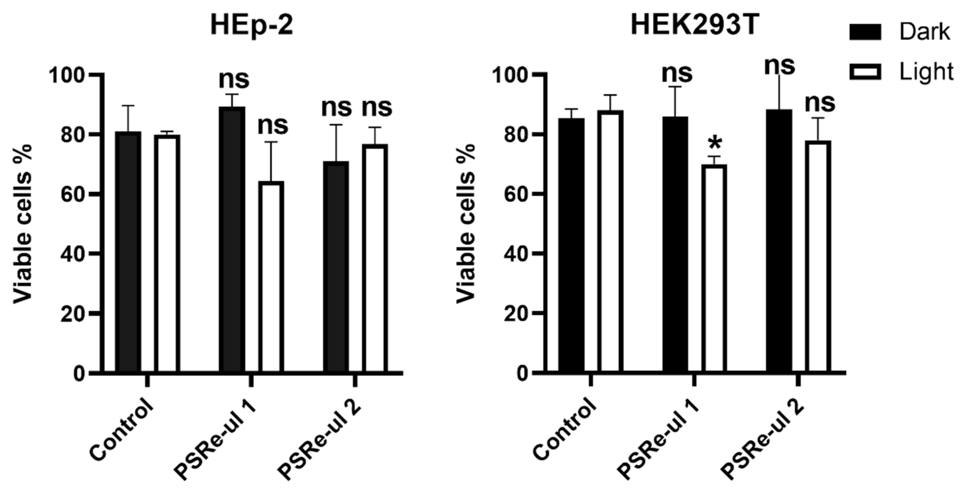 Pharmaceutics 13 01889 g007