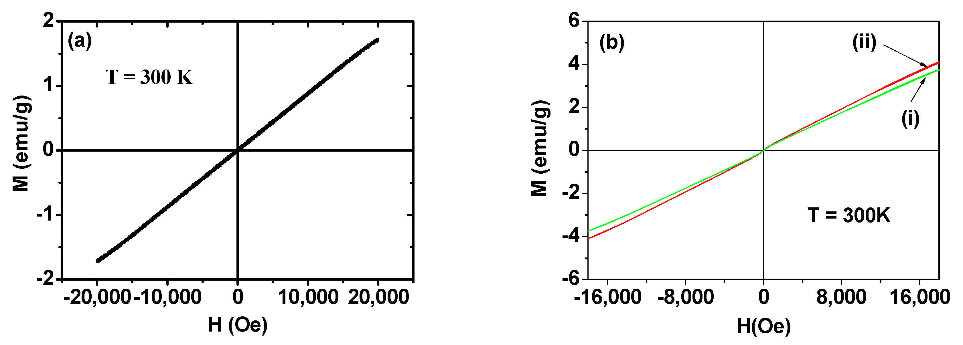 Pharmaceutics 13 01890 g008