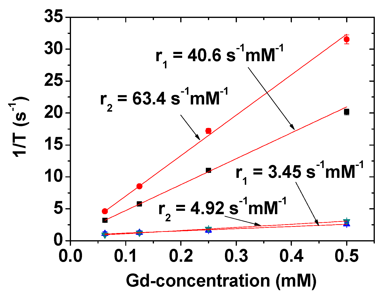 Pharmaceutics 13 01890 g009