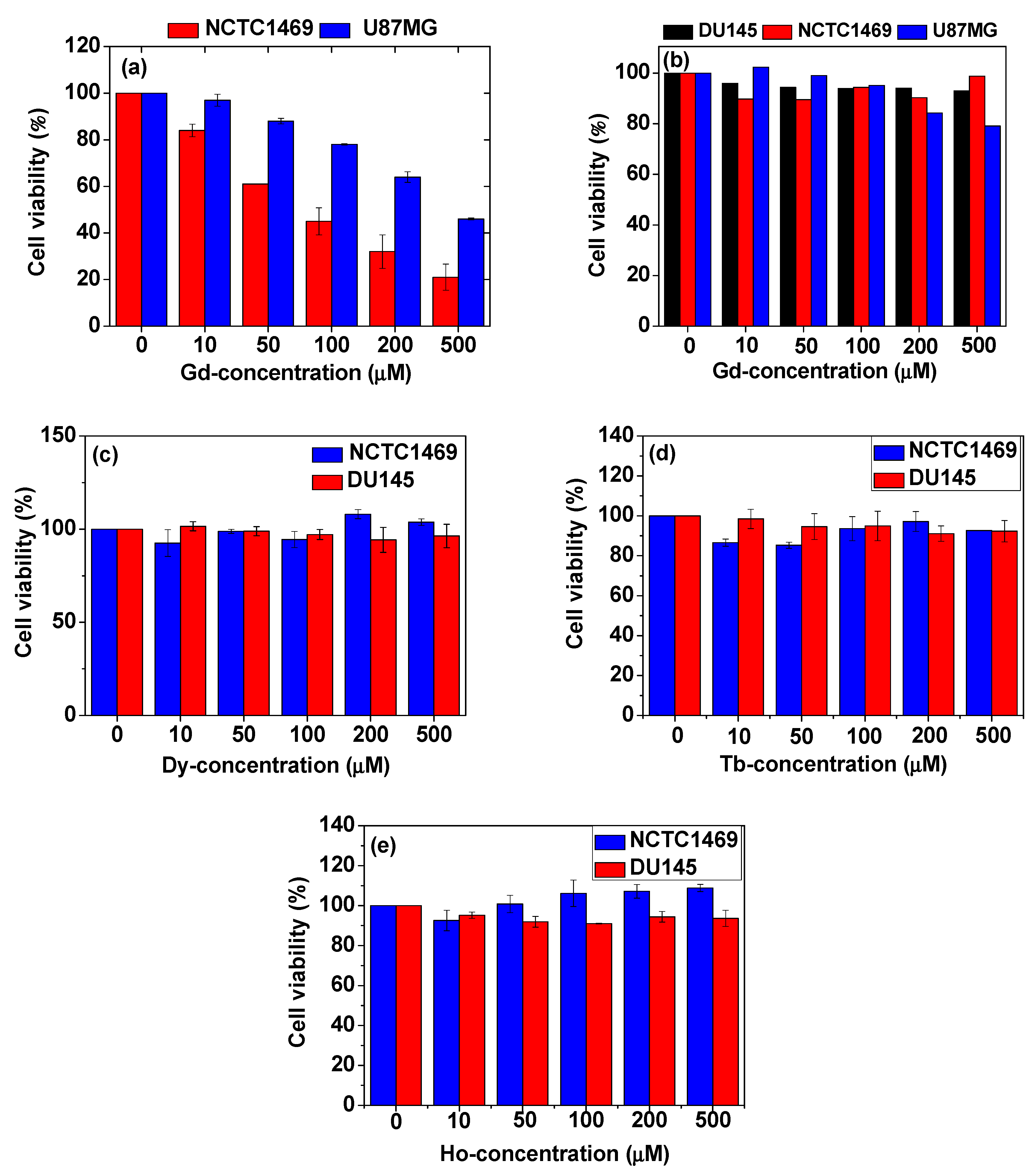 Pharmaceutics 13 01890 g017