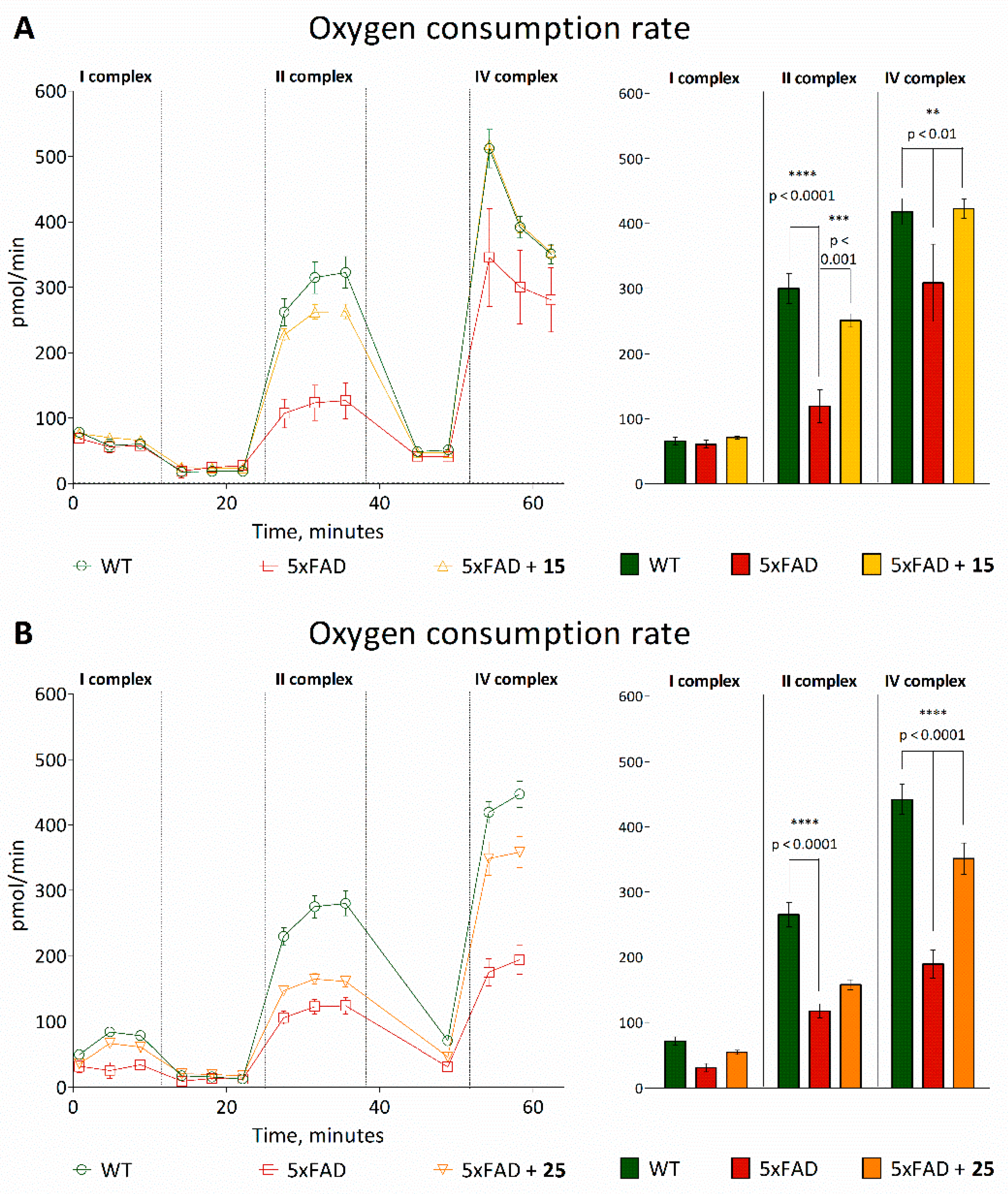 Pharmaceutics 13 01893 g012