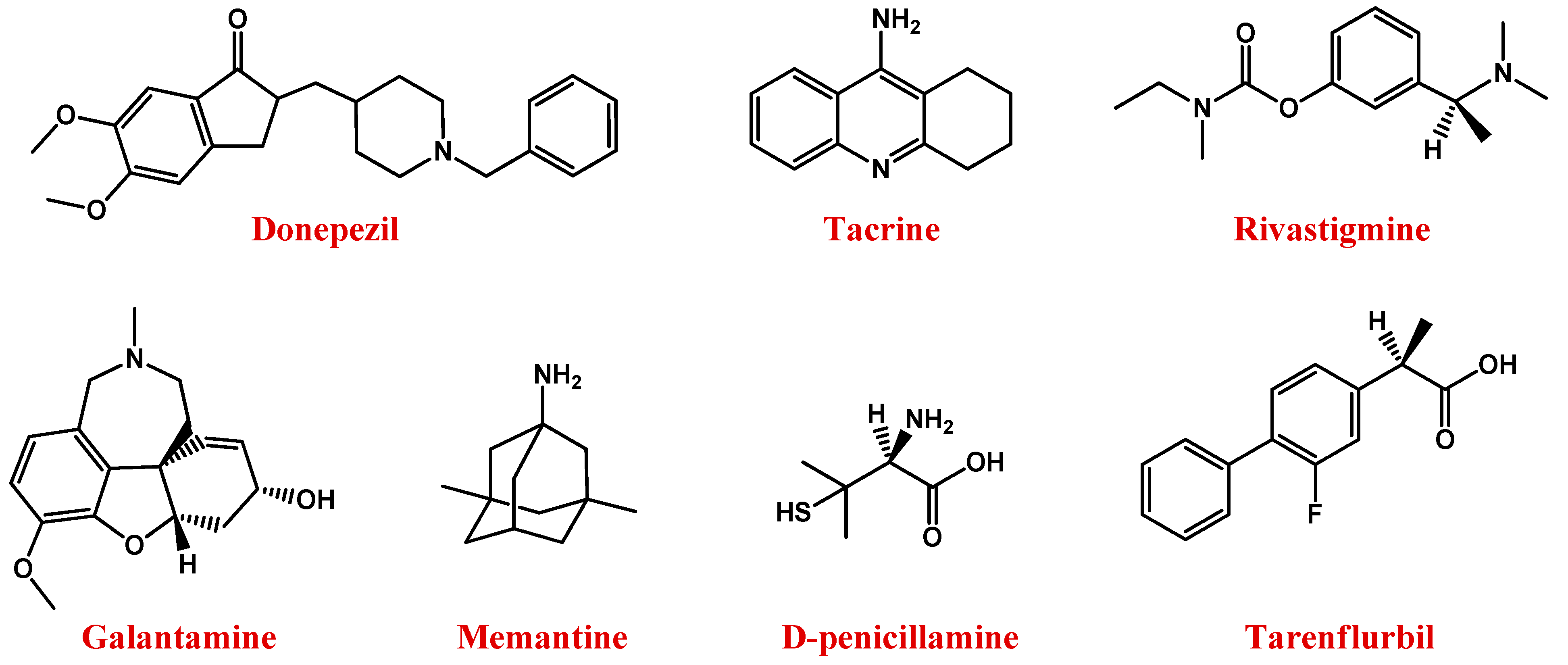 Pharmaceutics 13 01897 g001