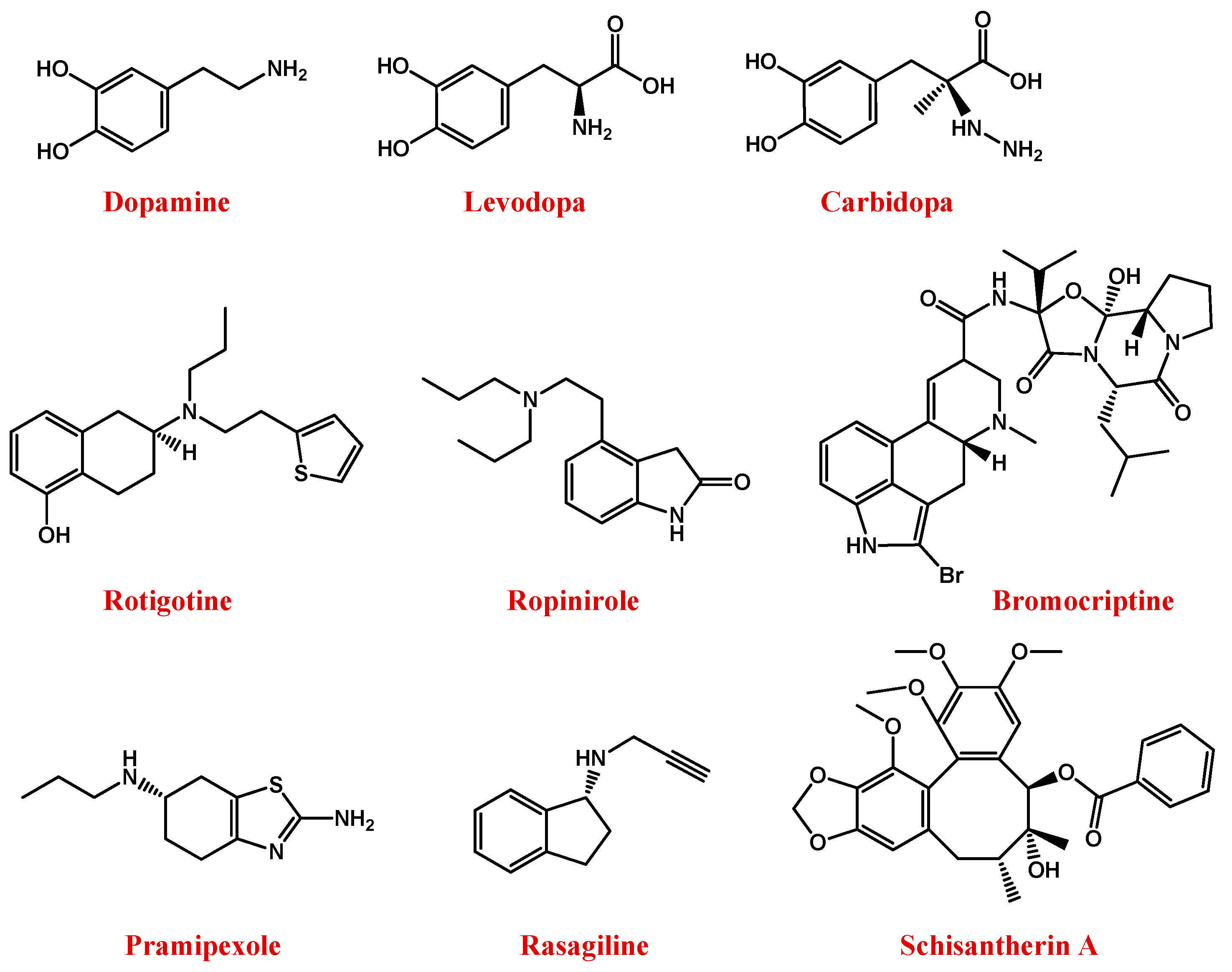 Pharmaceutics 13 01897 g002