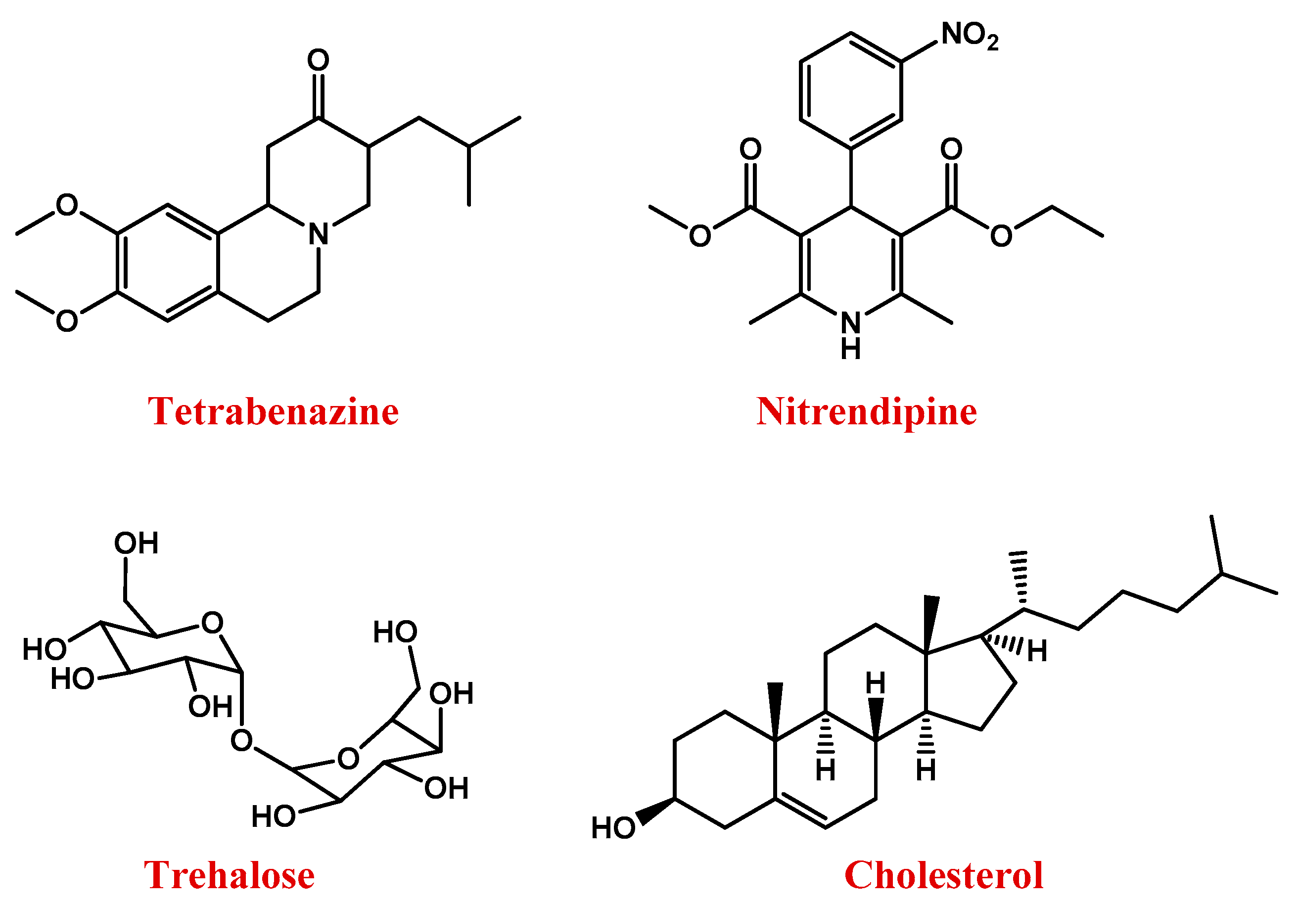 Pharmaceutics 13 01897 g003