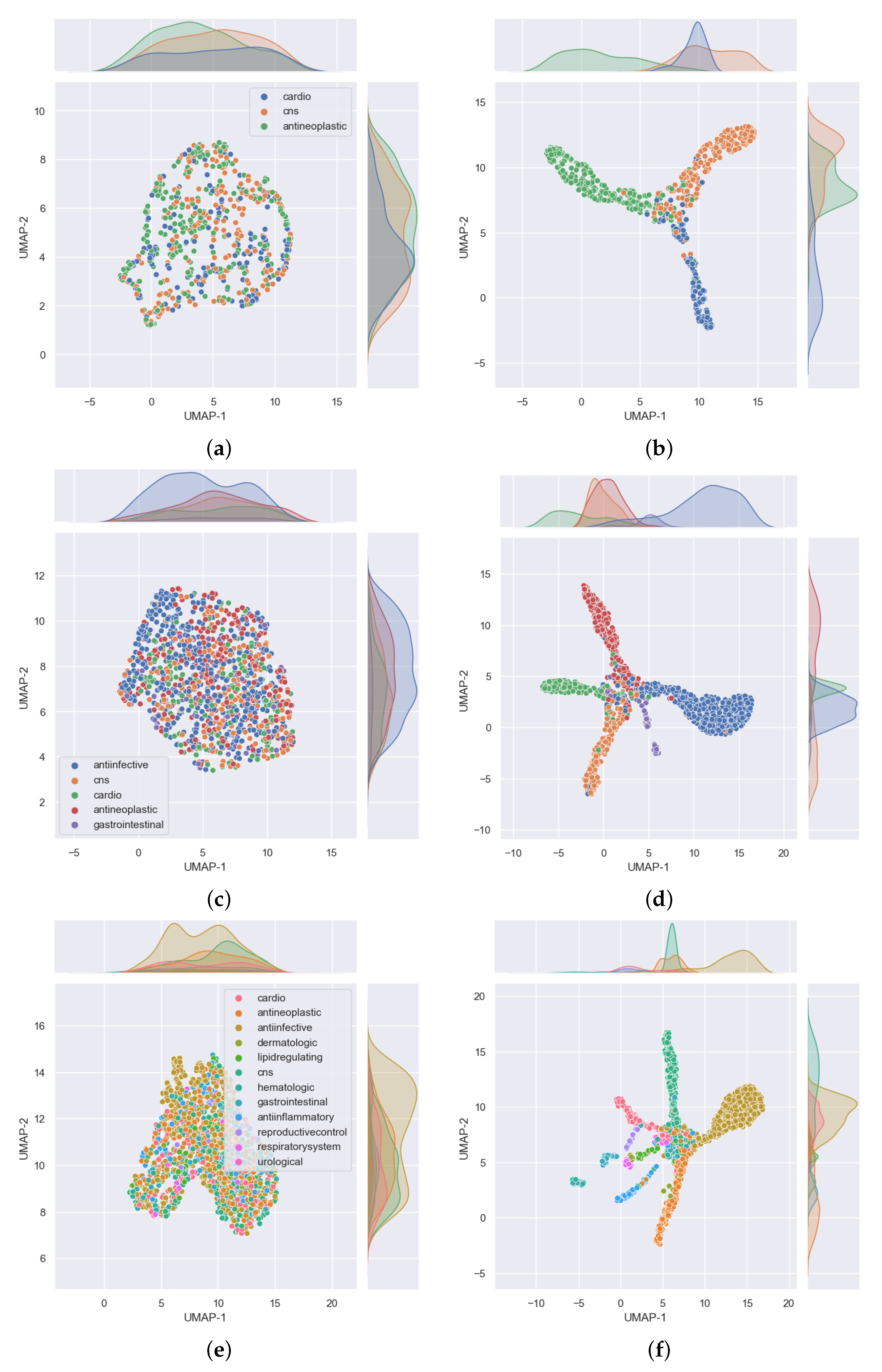 Pharmaceutics 13 01906 g004