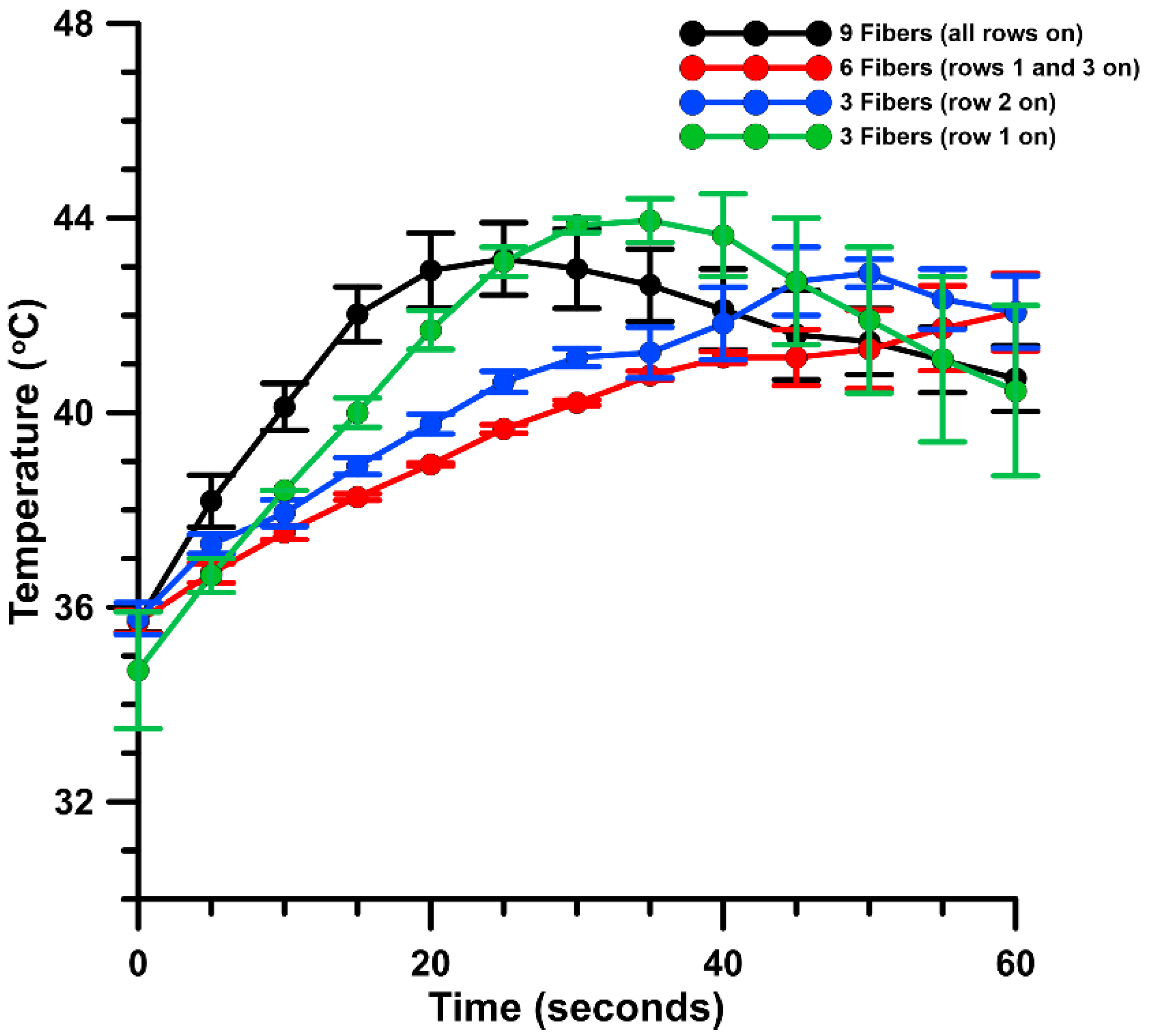 Pharmaceutics 13 01908 g003 Pharmaceutics 13 01908 g003