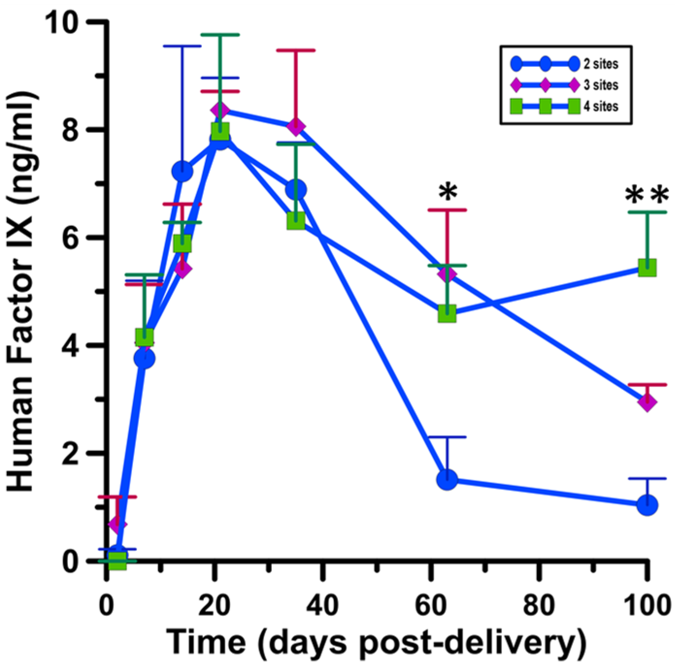 Pharmaceutics 13 01908 g009 Pharmaceutics 13 01908 g009
