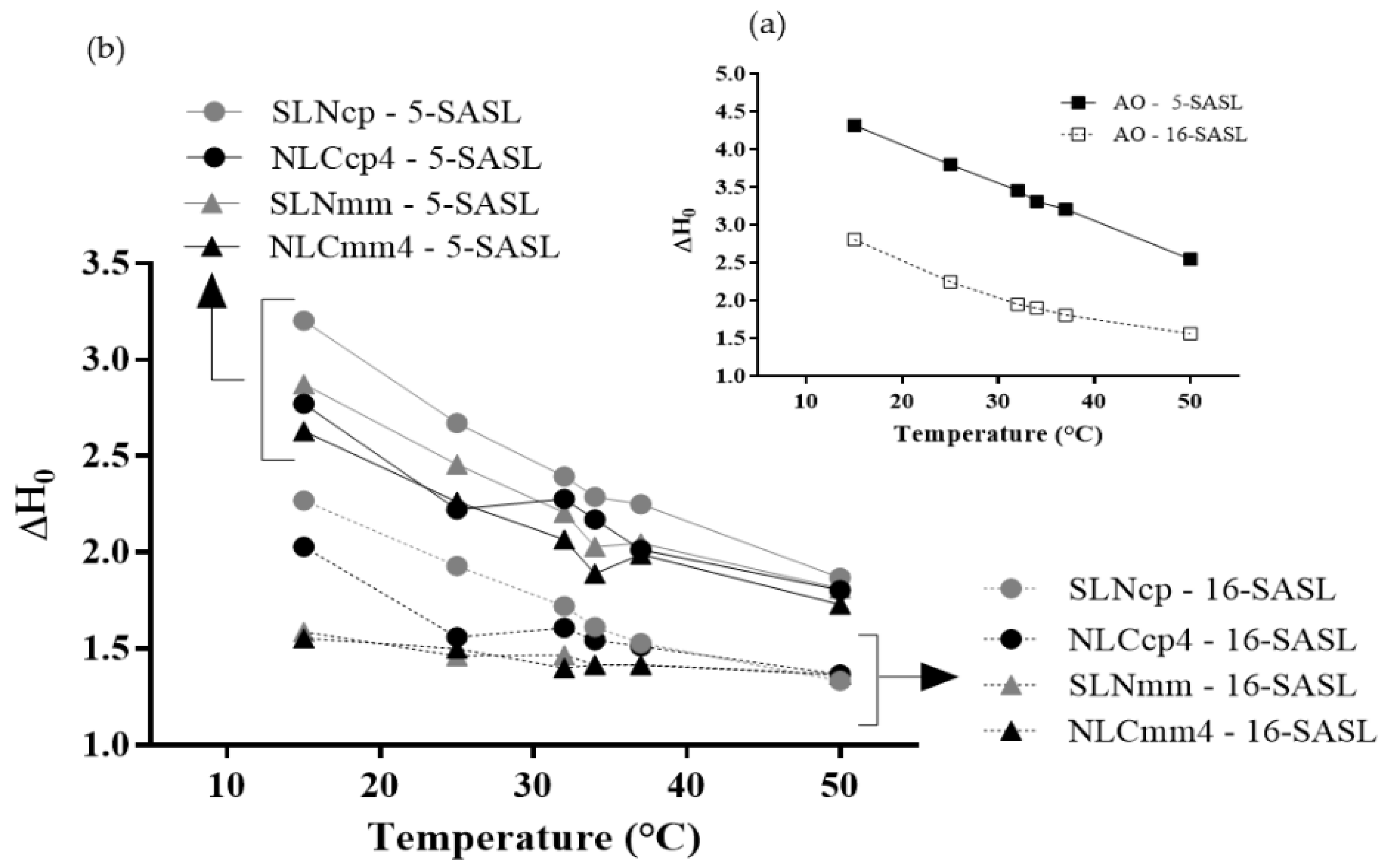 Pharmaceutics 13 01912 g008 Pharmaceutics 13 01912 g008