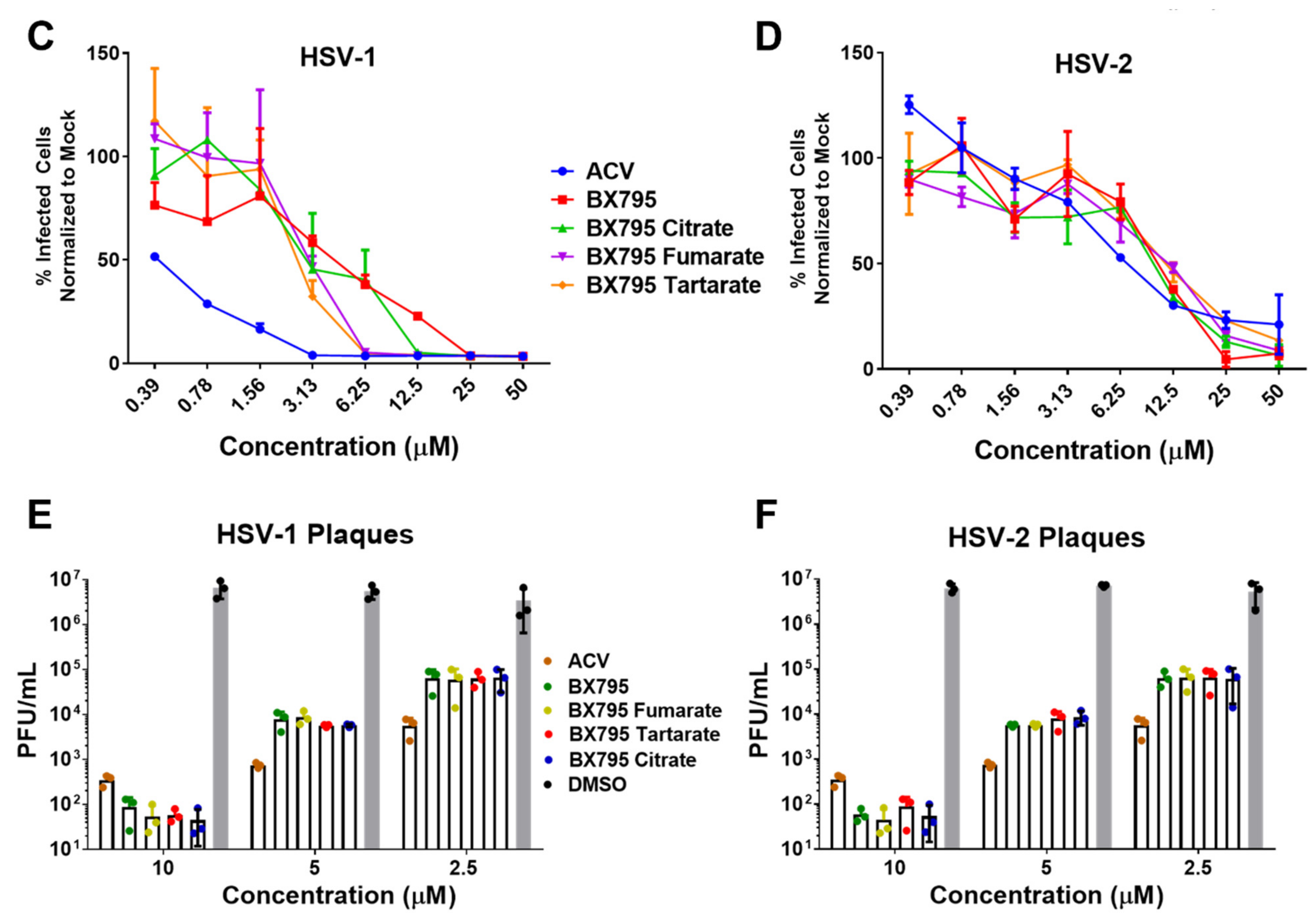 Pharmaceutics 13 01920 g007b