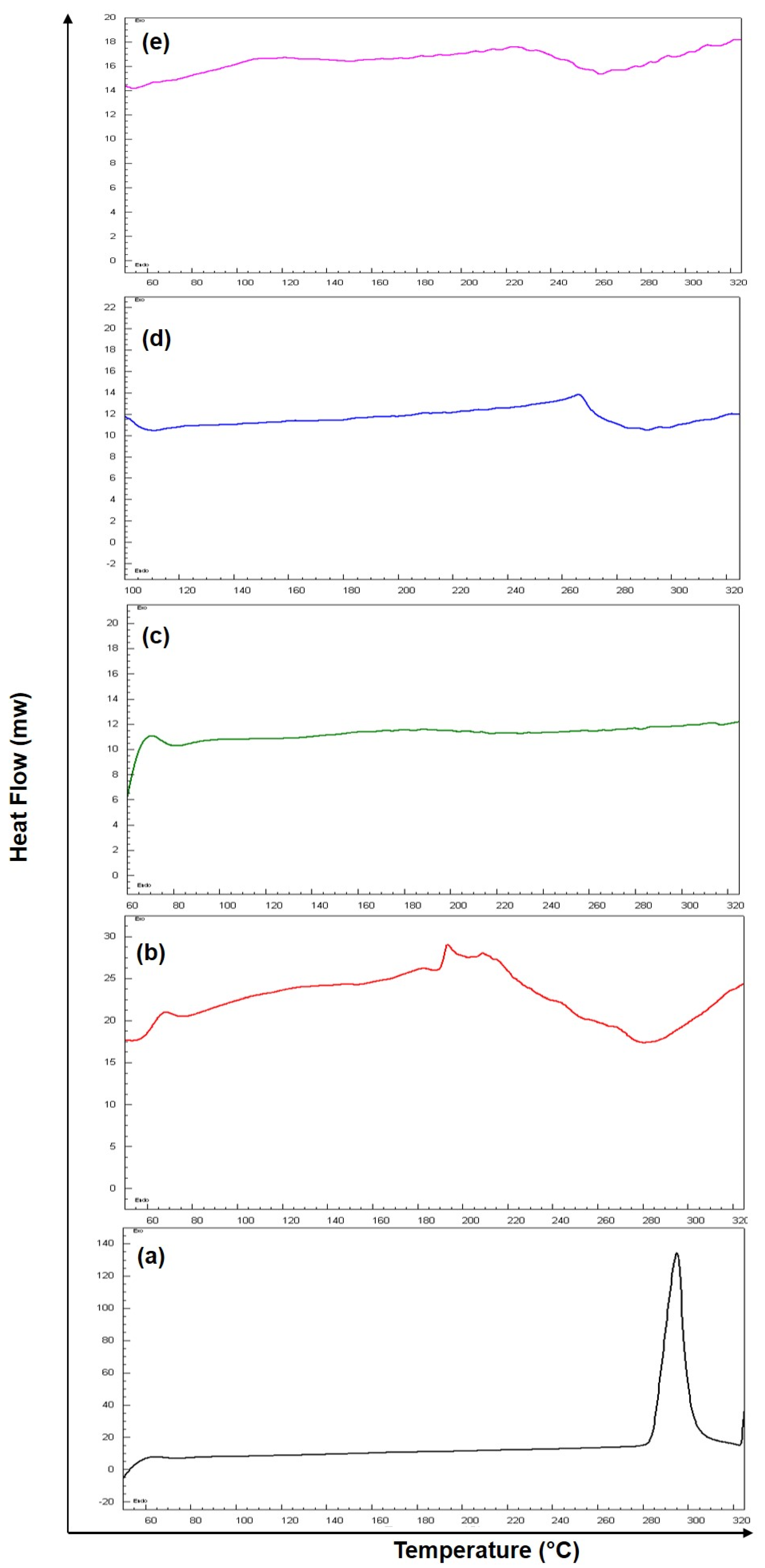 Pharmaceutics 13 01921 g006