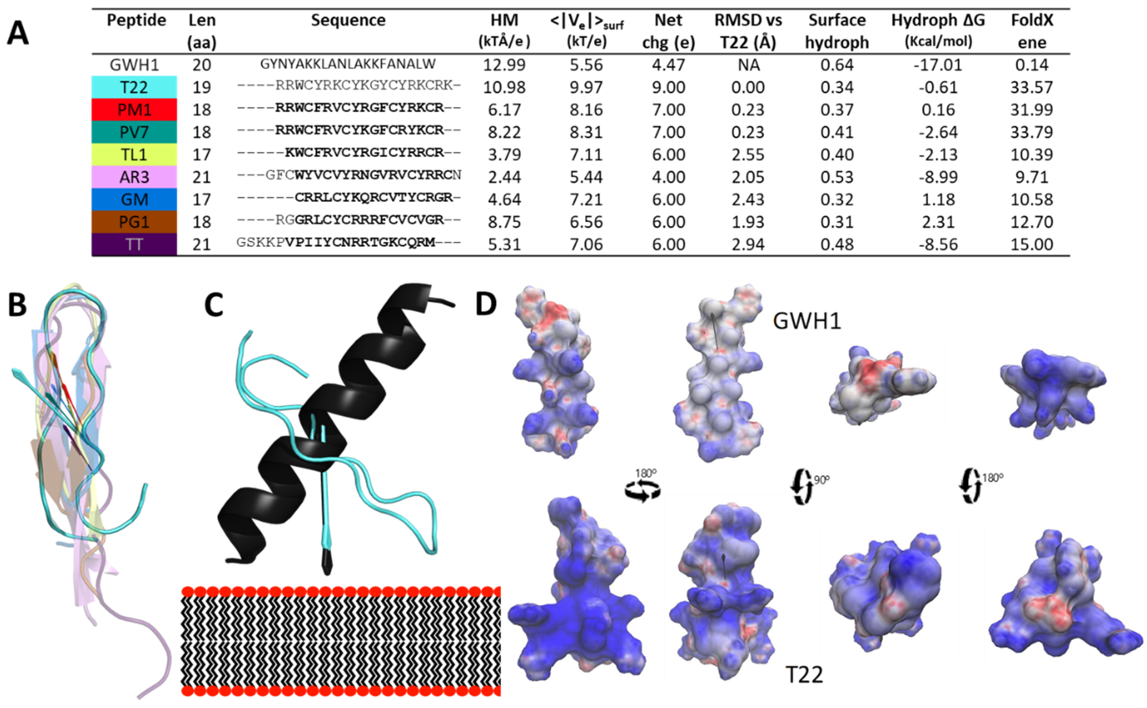 Pharmaceutics 13 01922 g001