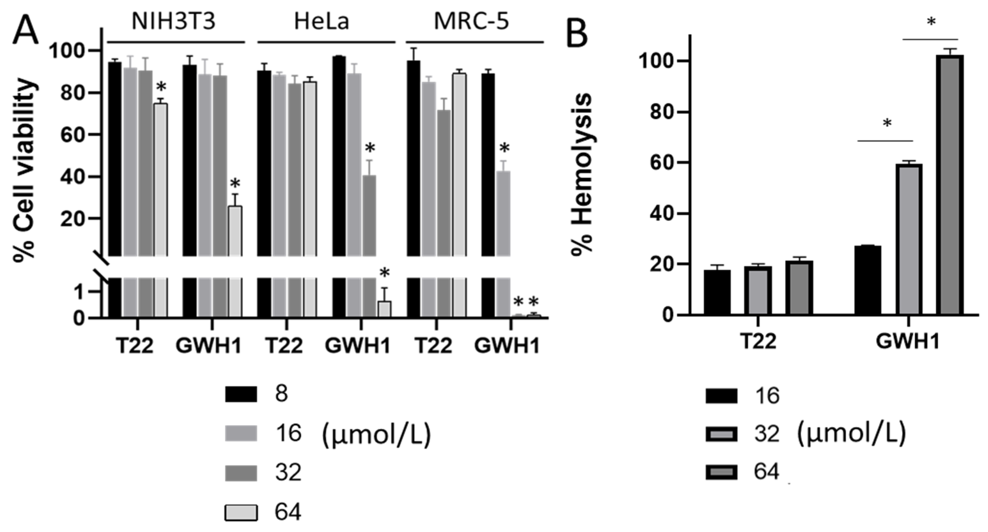 Pharmaceutics 13 01922 g004
