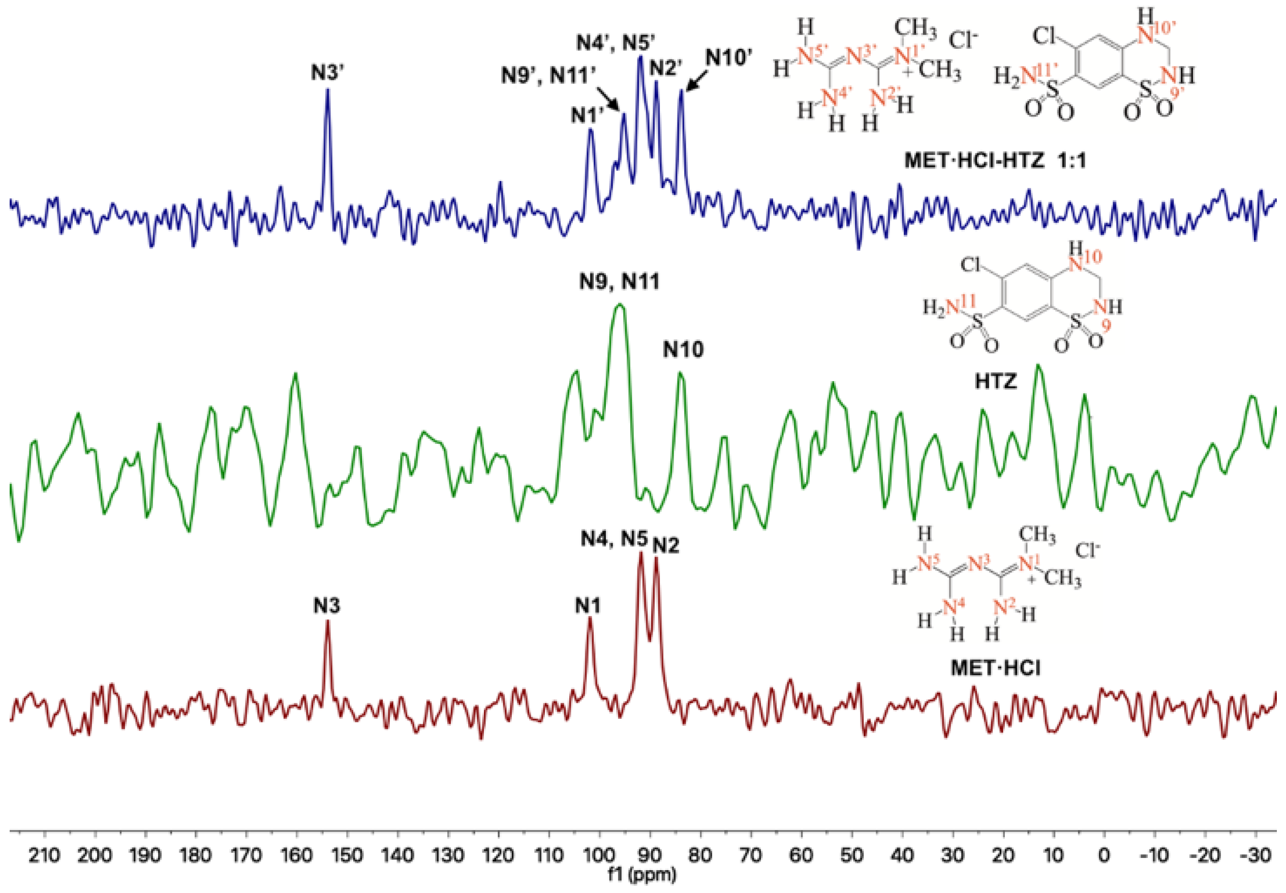 Pharmaceutics 13 01926 g008 550