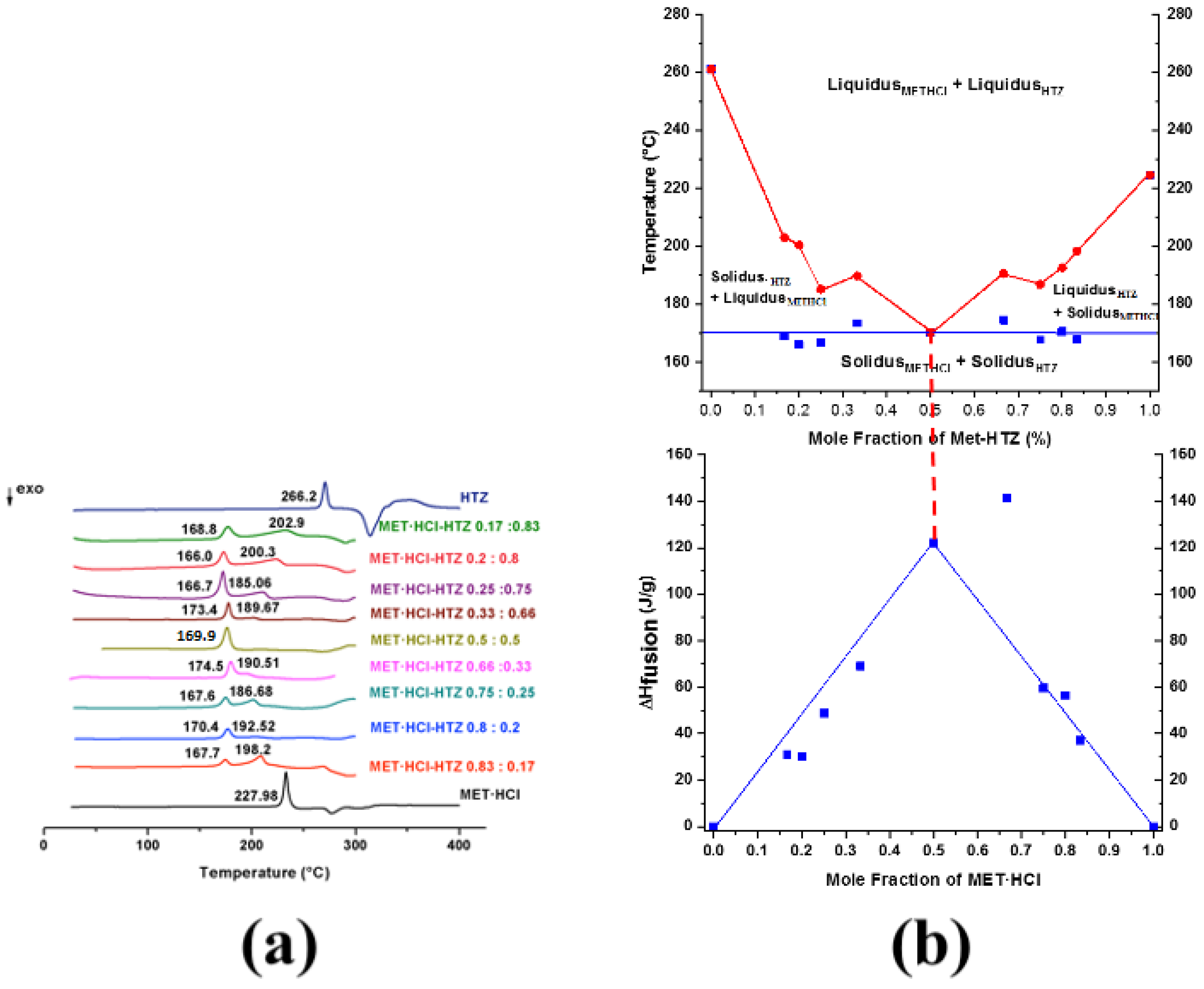 Pharmaceutics 13 01926 g010 550