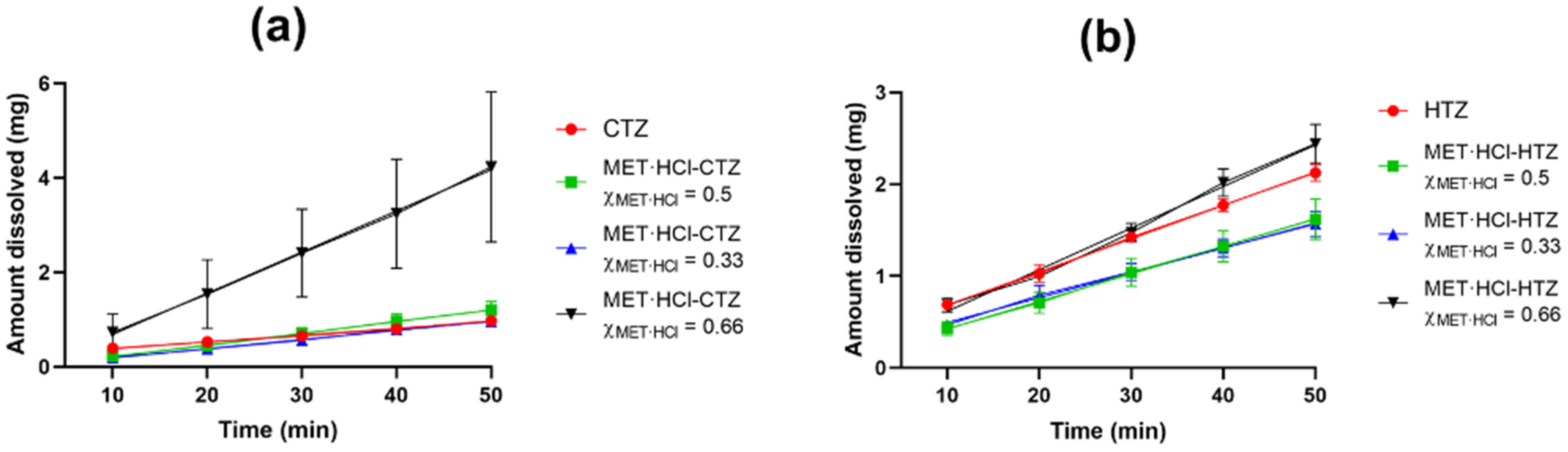 Pharmaceutics 13 01926 g011 550