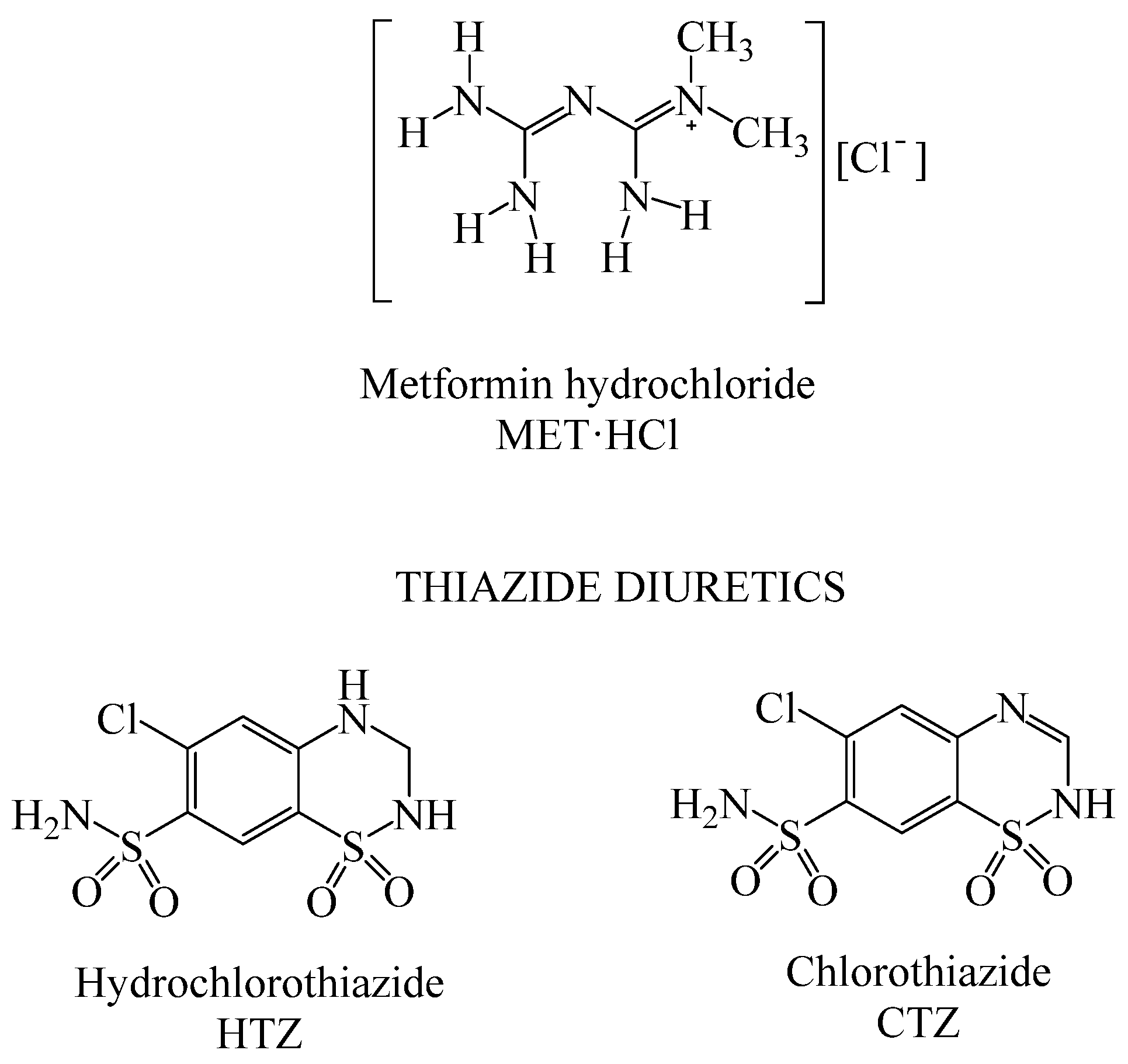 Pharmaceutics 13 01926 sch001 550