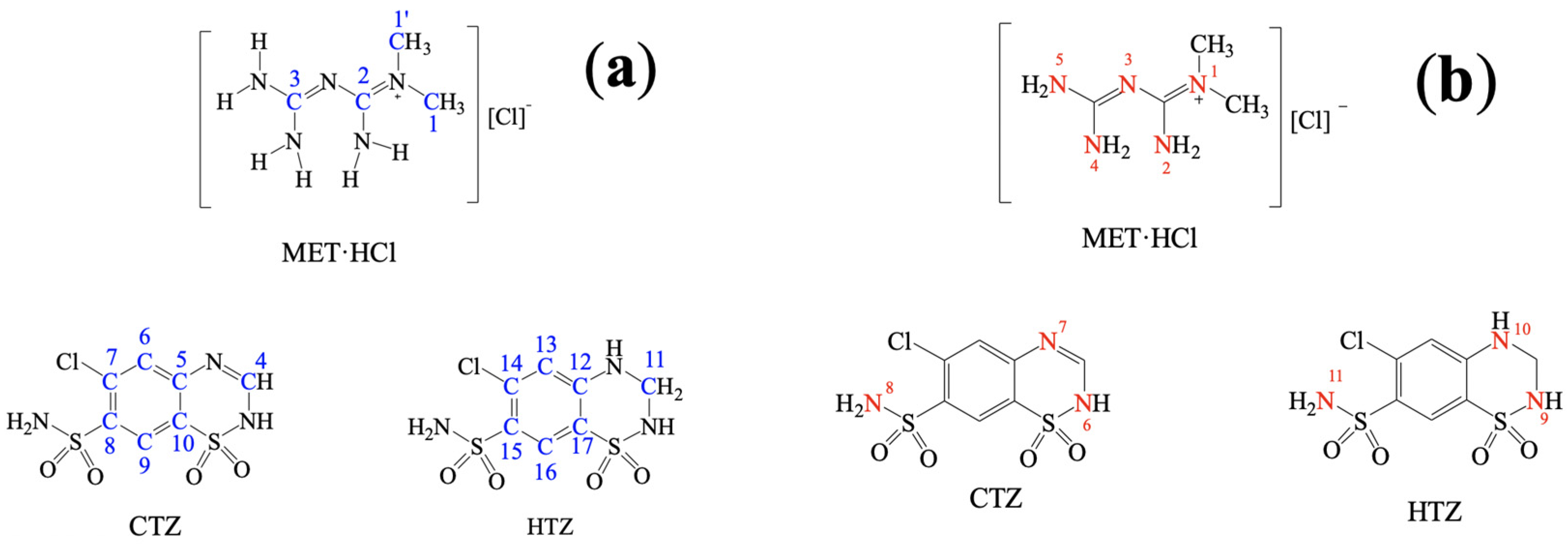 Pharmaceutics 13 01926 sch002 550