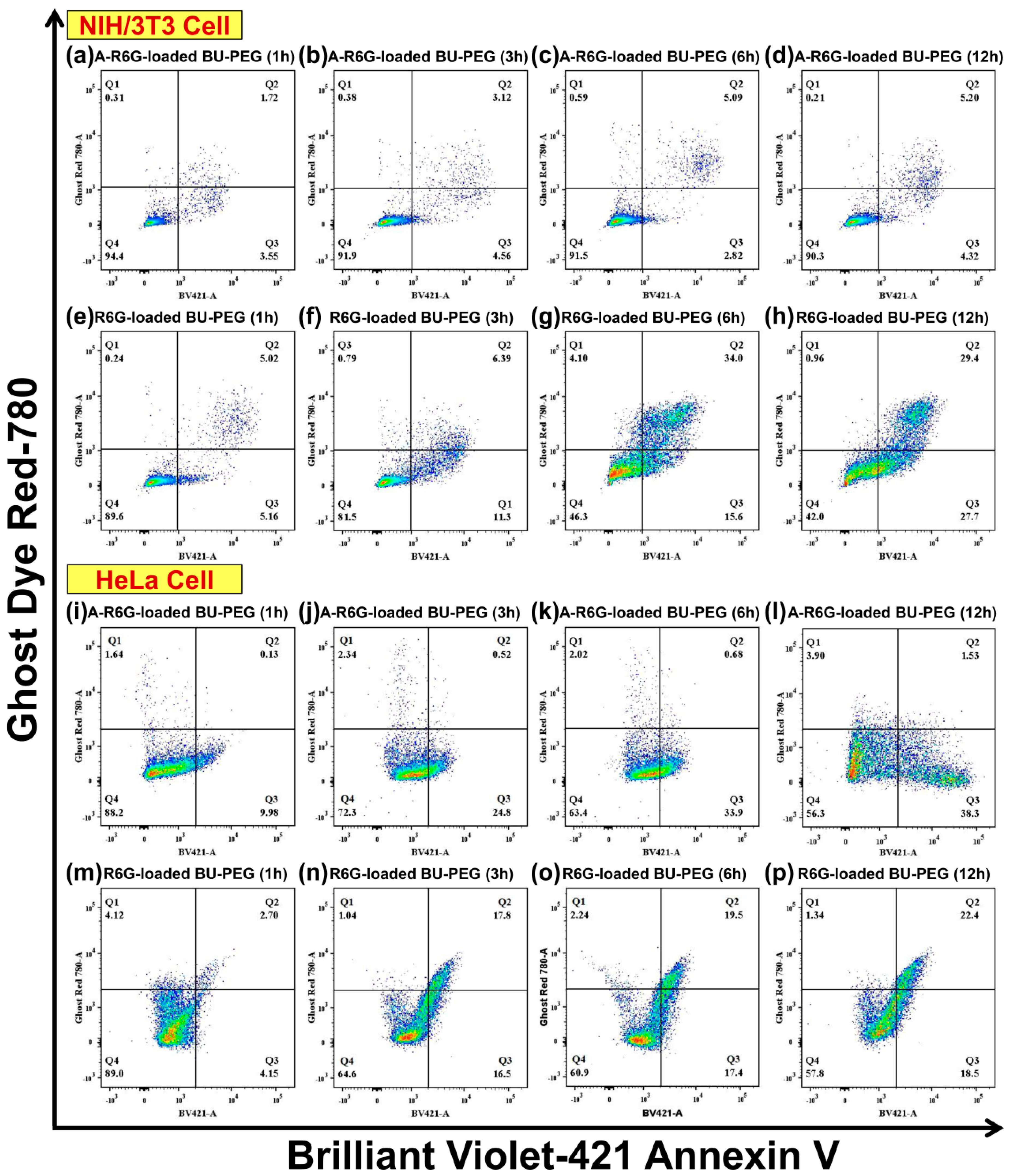 Pharmaceutics 13 01929 g006 550