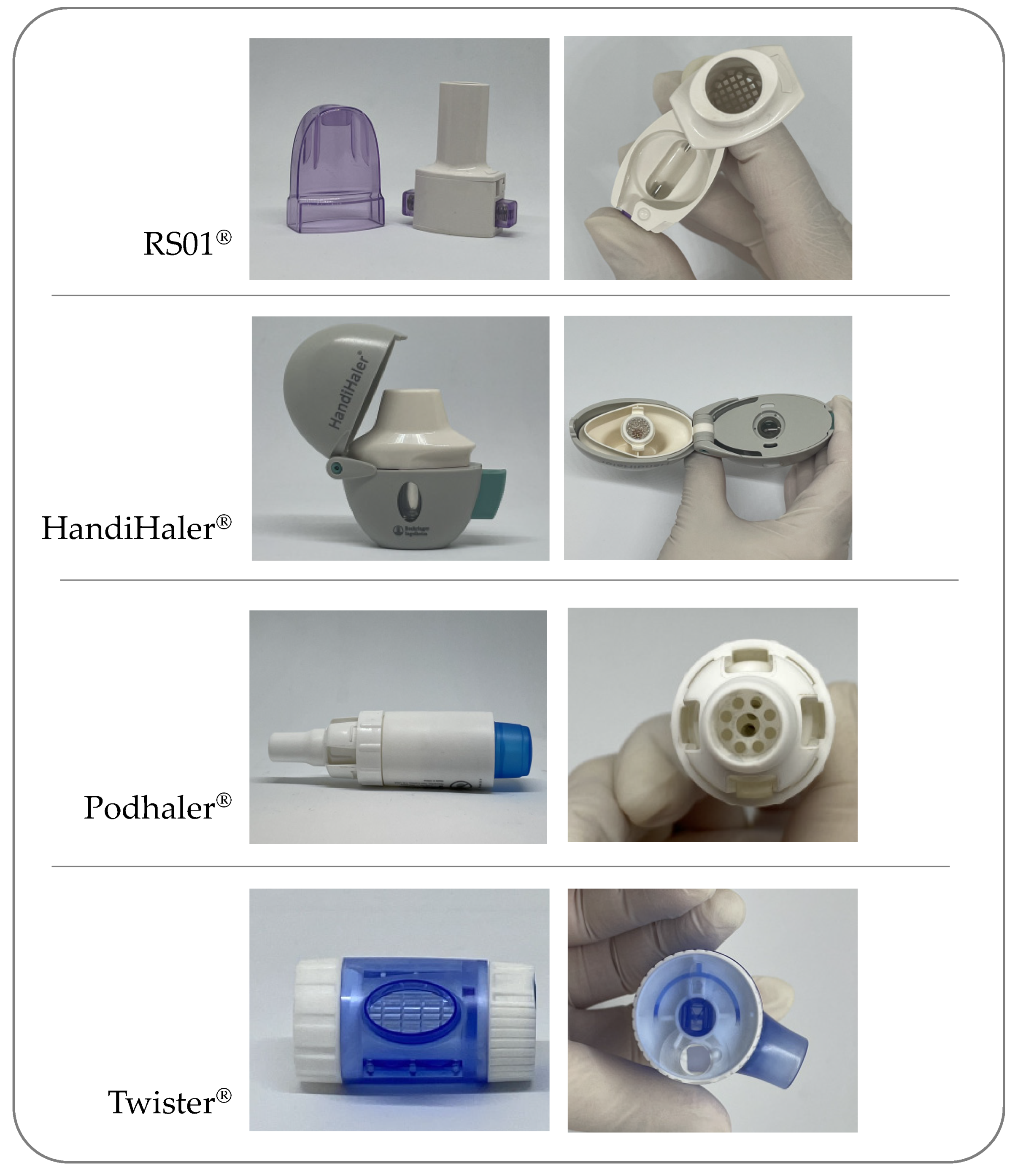 The use of dry powder inhaler devices by elderly patients