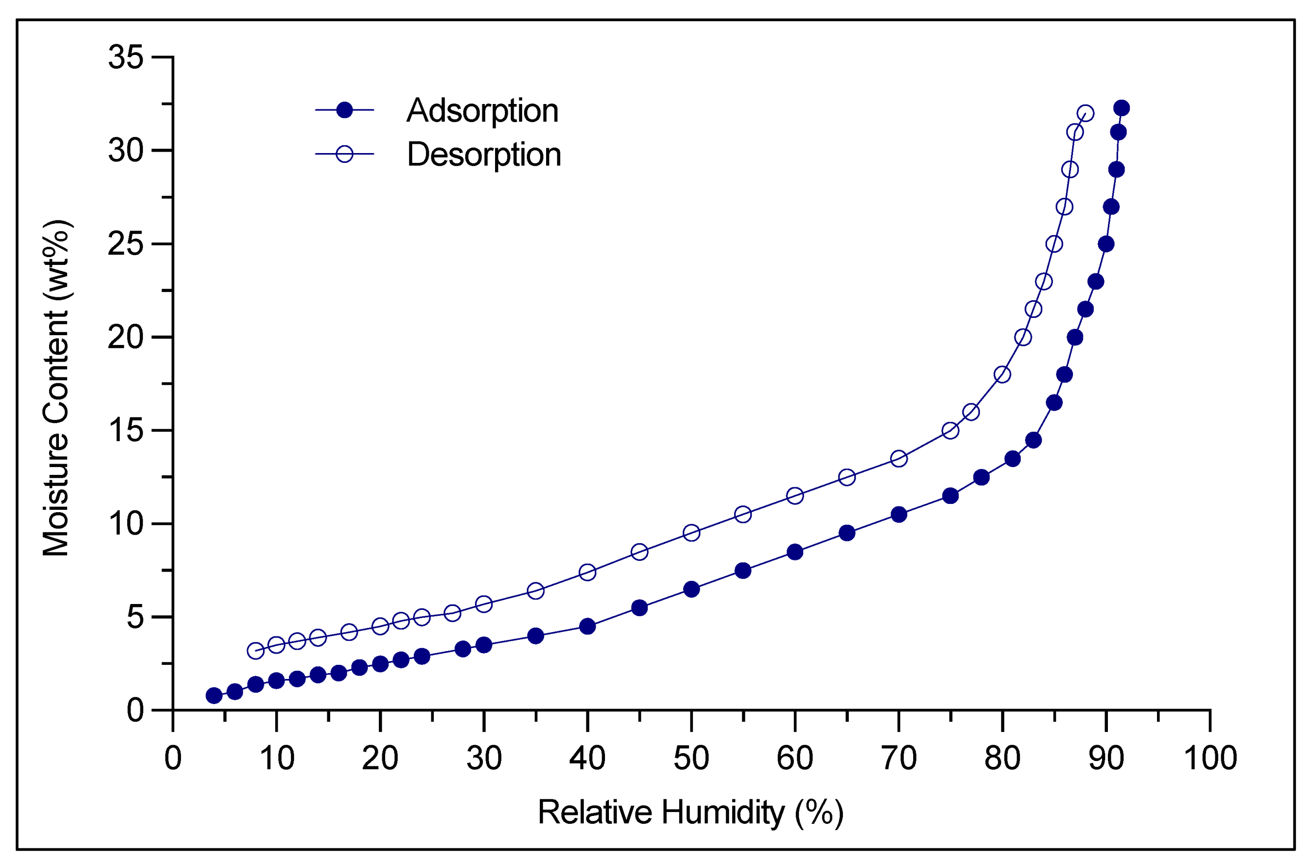 Pharmaceutics 13 01936 g003