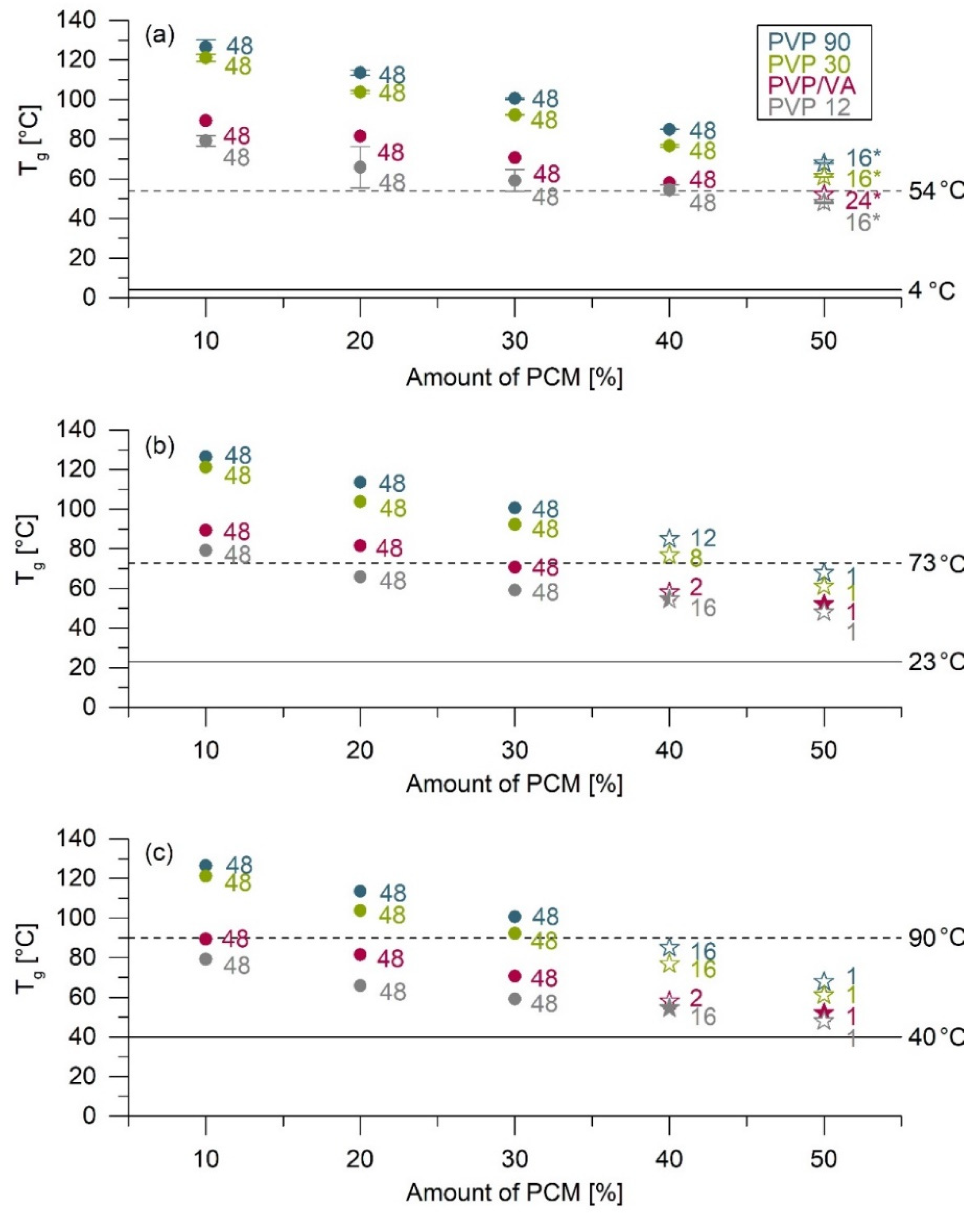 Pharmaceutics 13 01938 g001 550