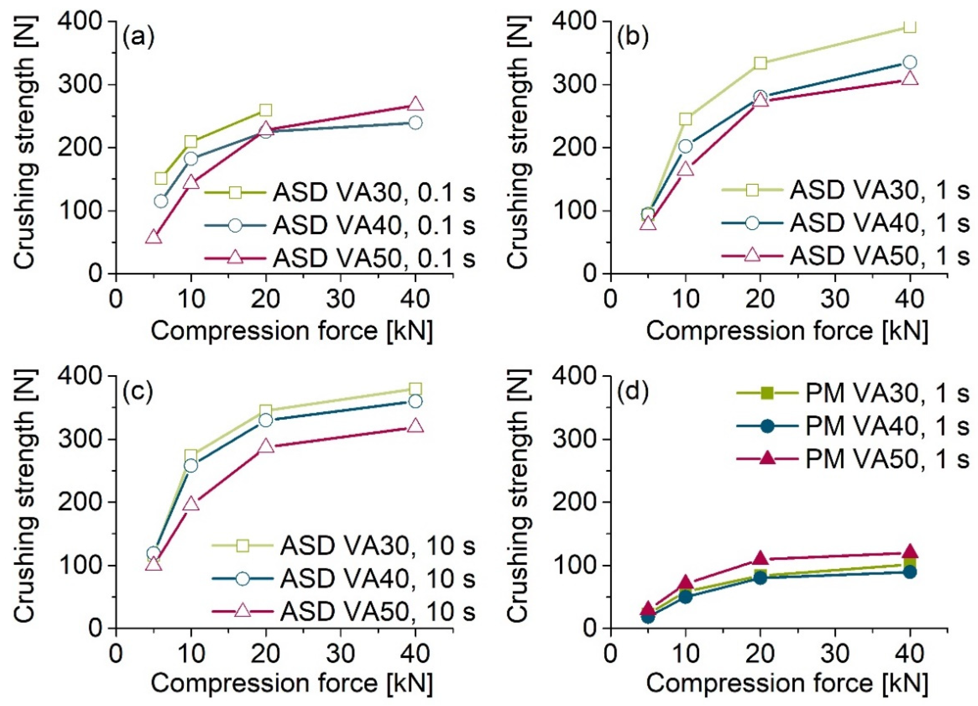 Pharmaceutics 13 01938 g003 550