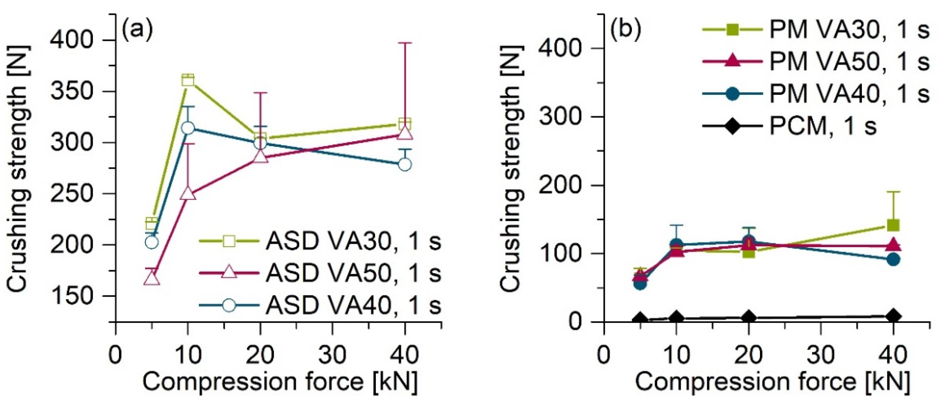 Pharmaceutics 13 01938 g004 550