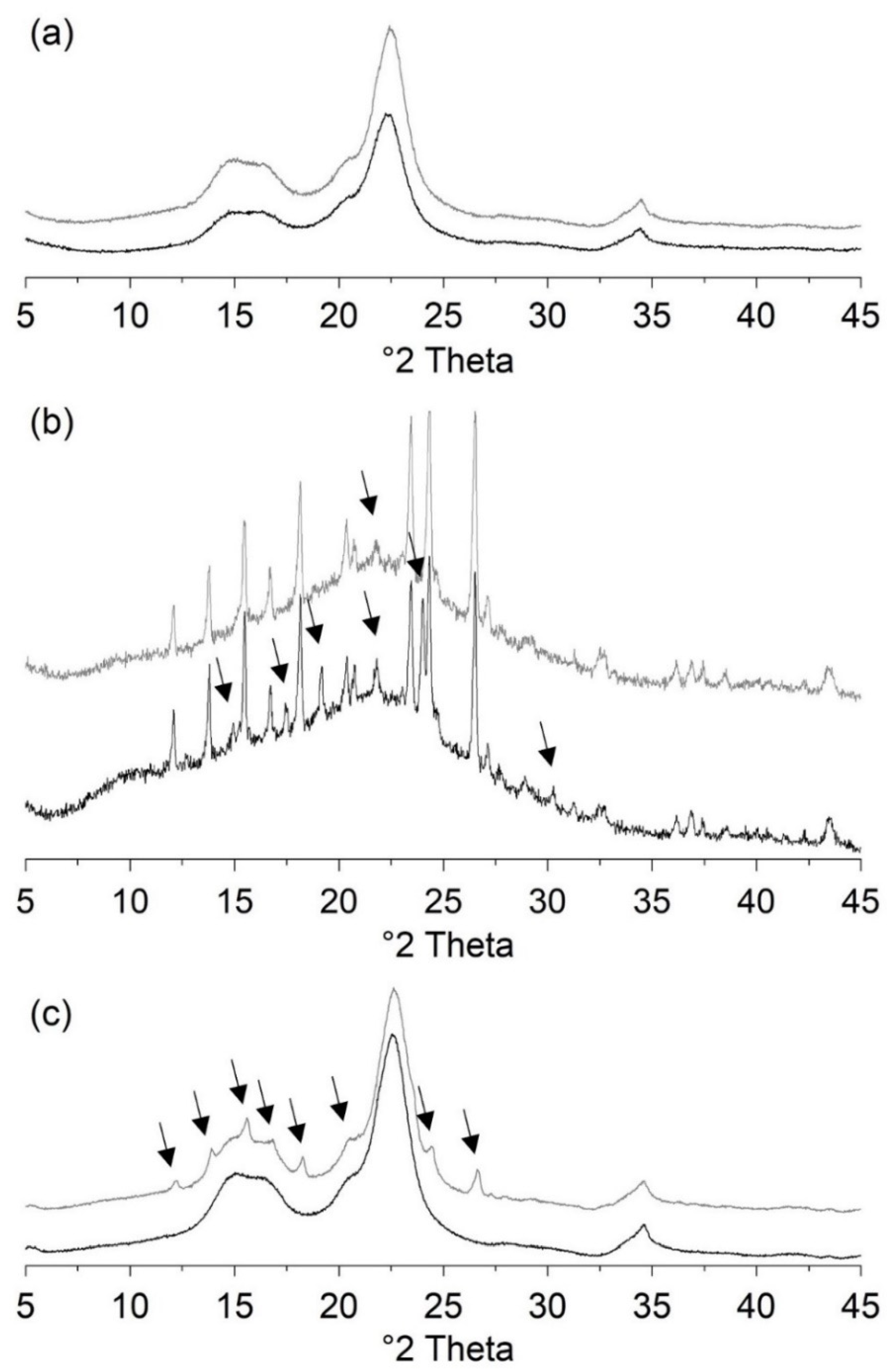 Pharmaceutics 13 01938 g005 550