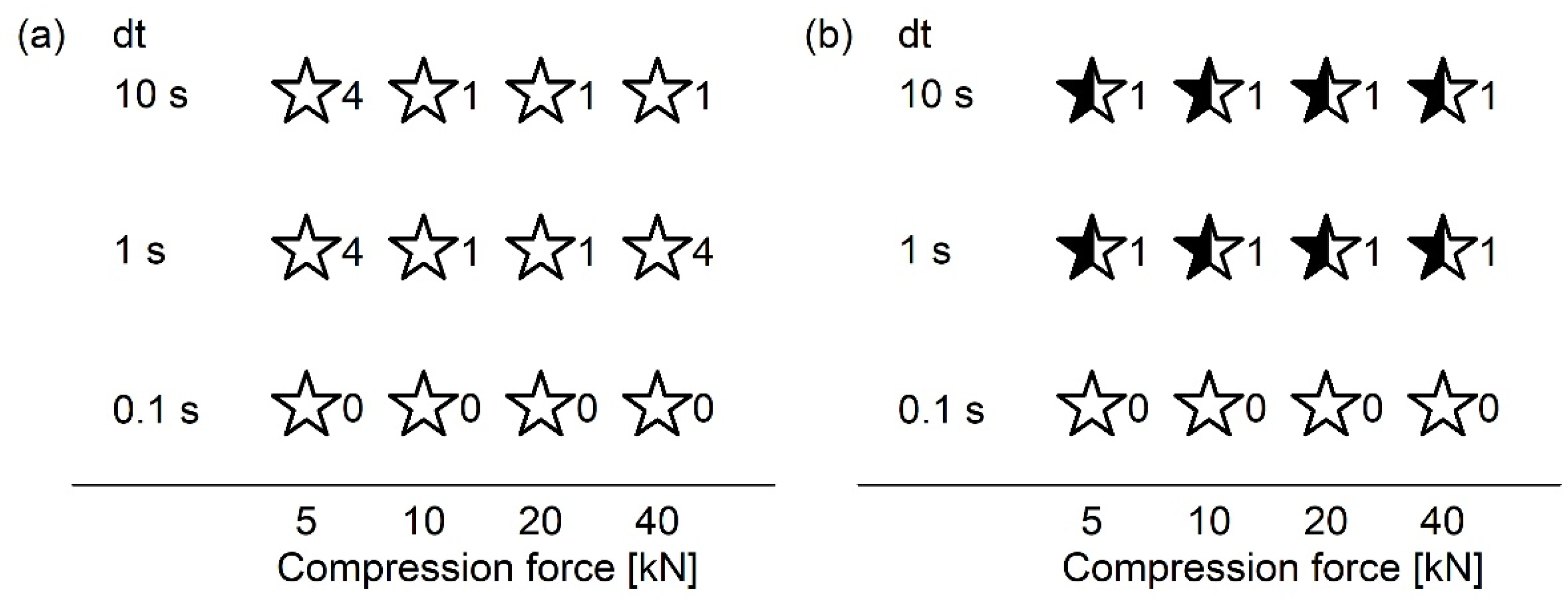 Pharmaceutics 13 01938 g006 550