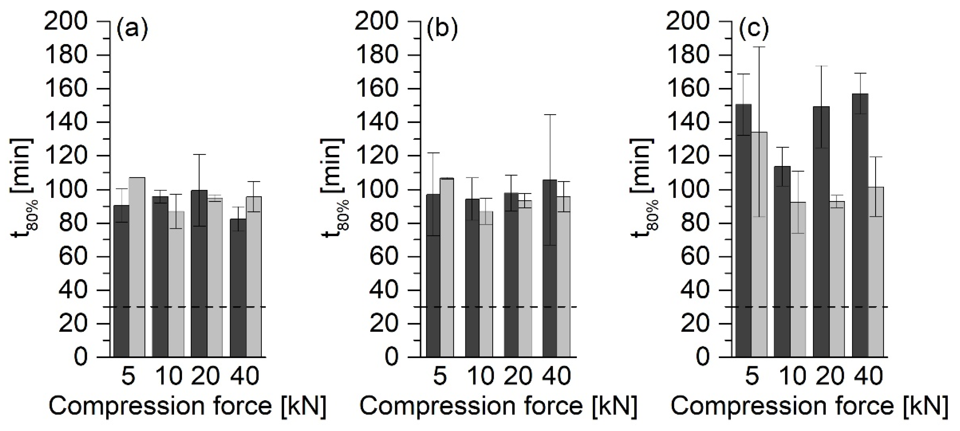 Pharmaceutics 13 01938 g008 550