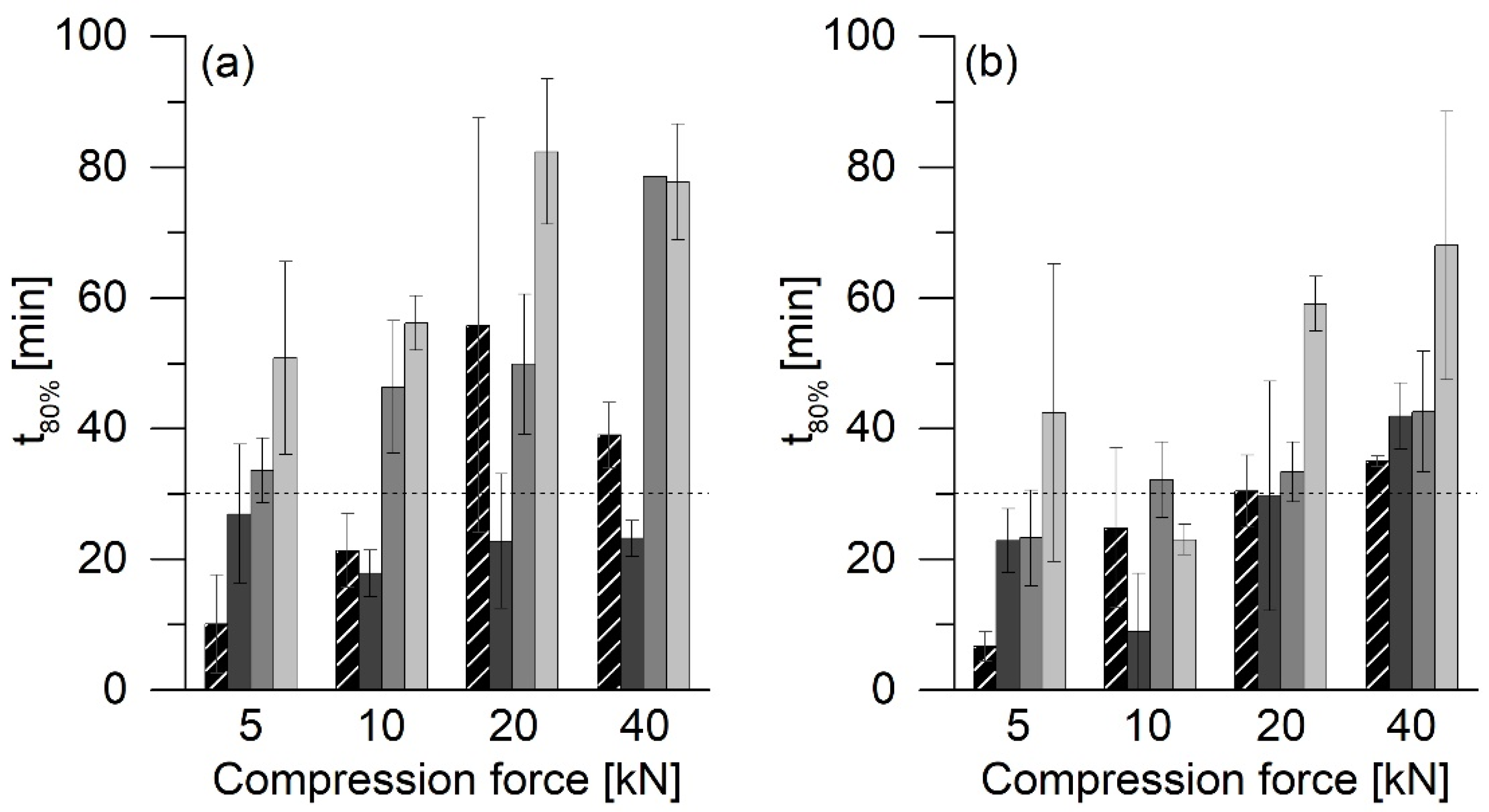 Pharmaceutics 13 01938 g009 550