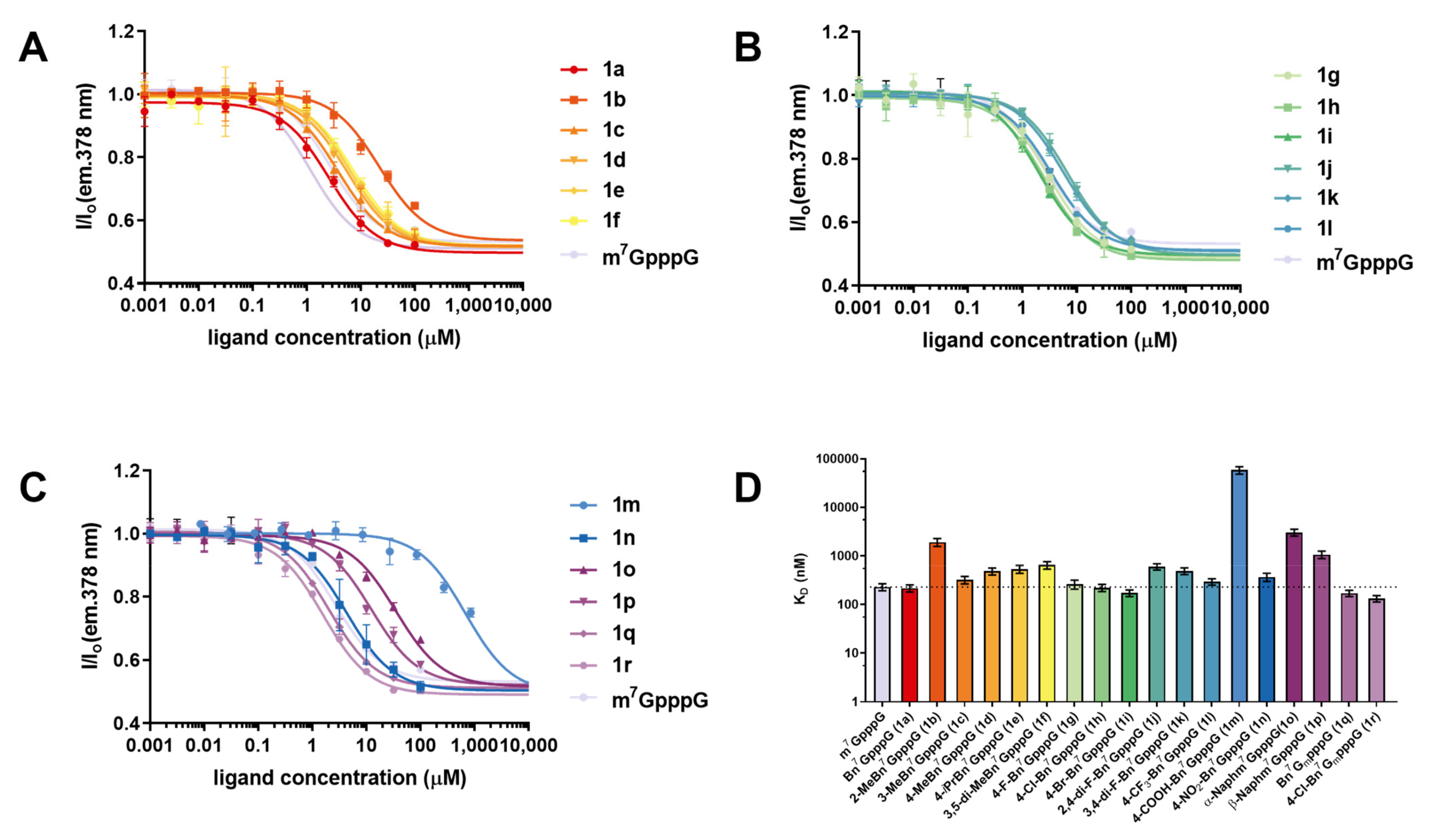 Pharmaceutics 13 01941 g003