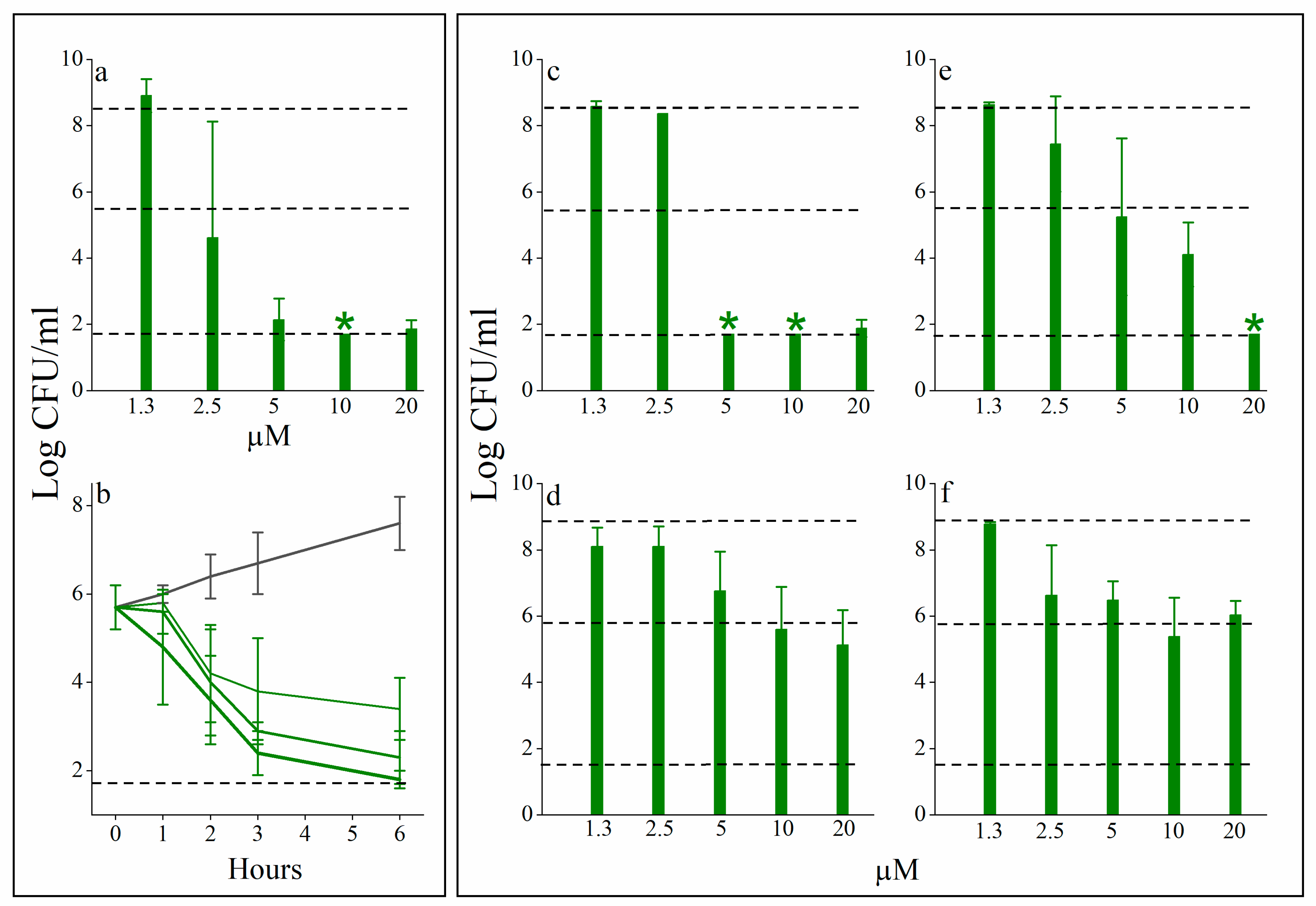 Pharmaceutics 13 01947 g003 550