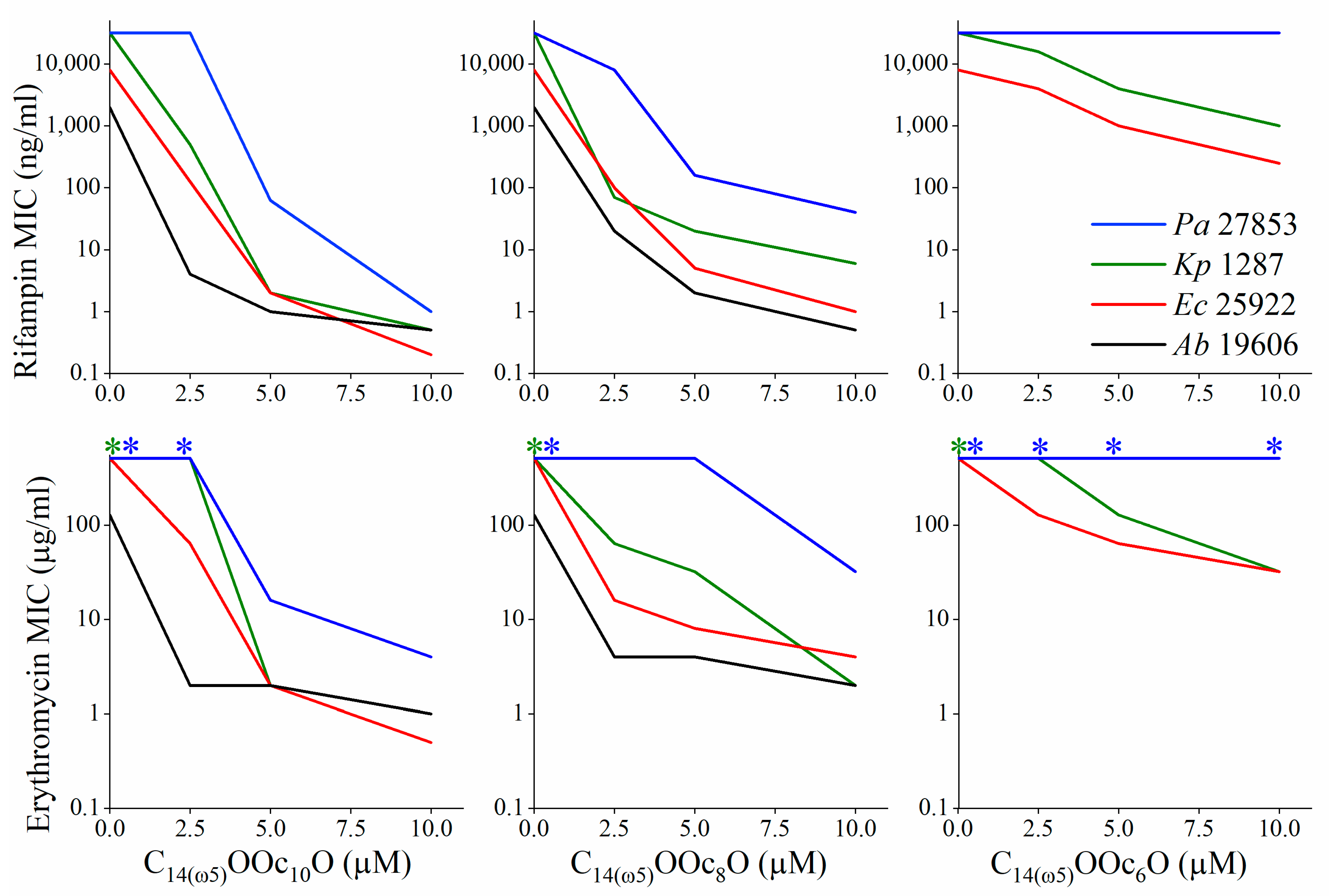 Pharmaceutics 13 01947 g004 550
