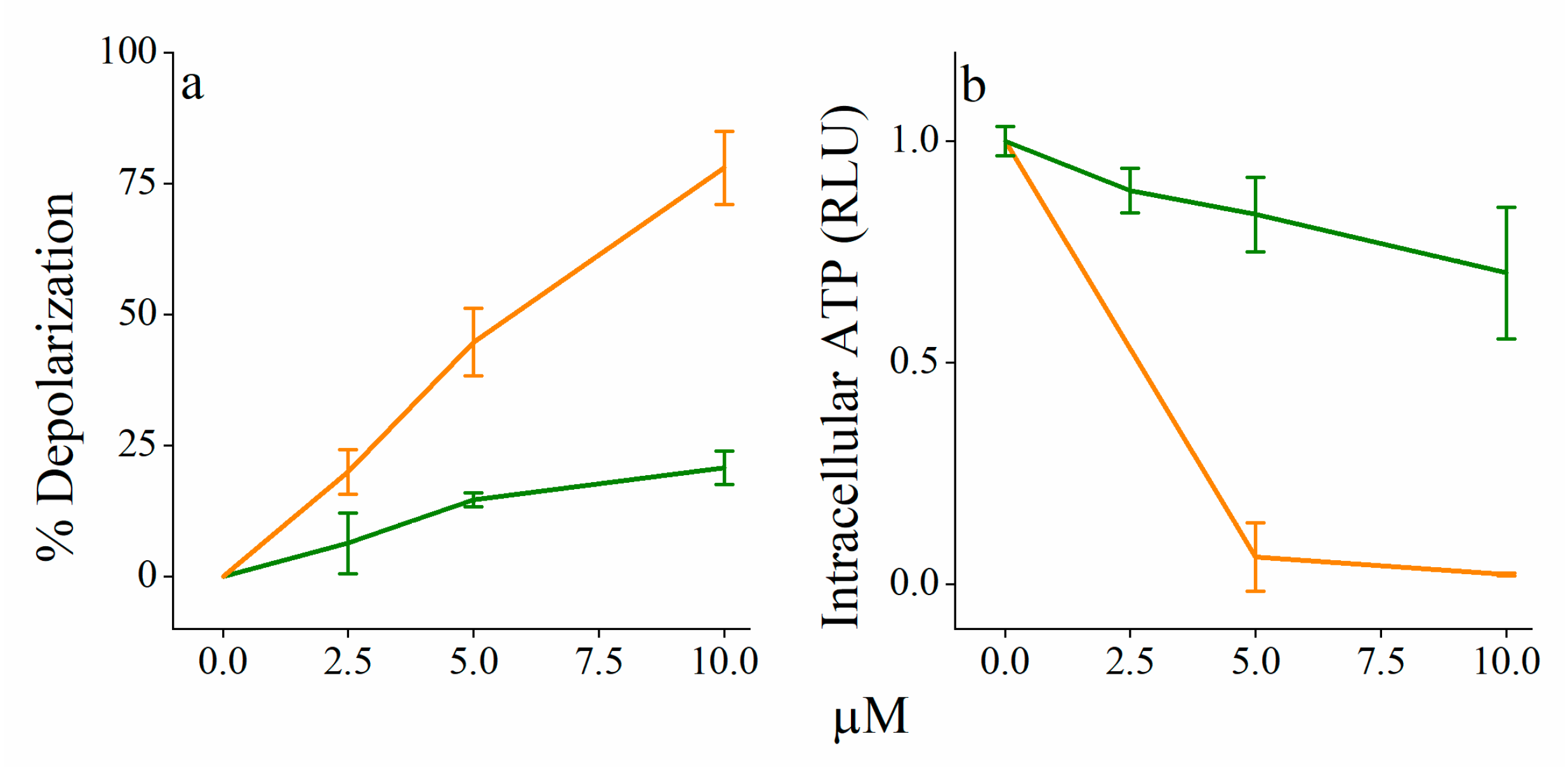 Pharmaceutics 13 01947 g007 550