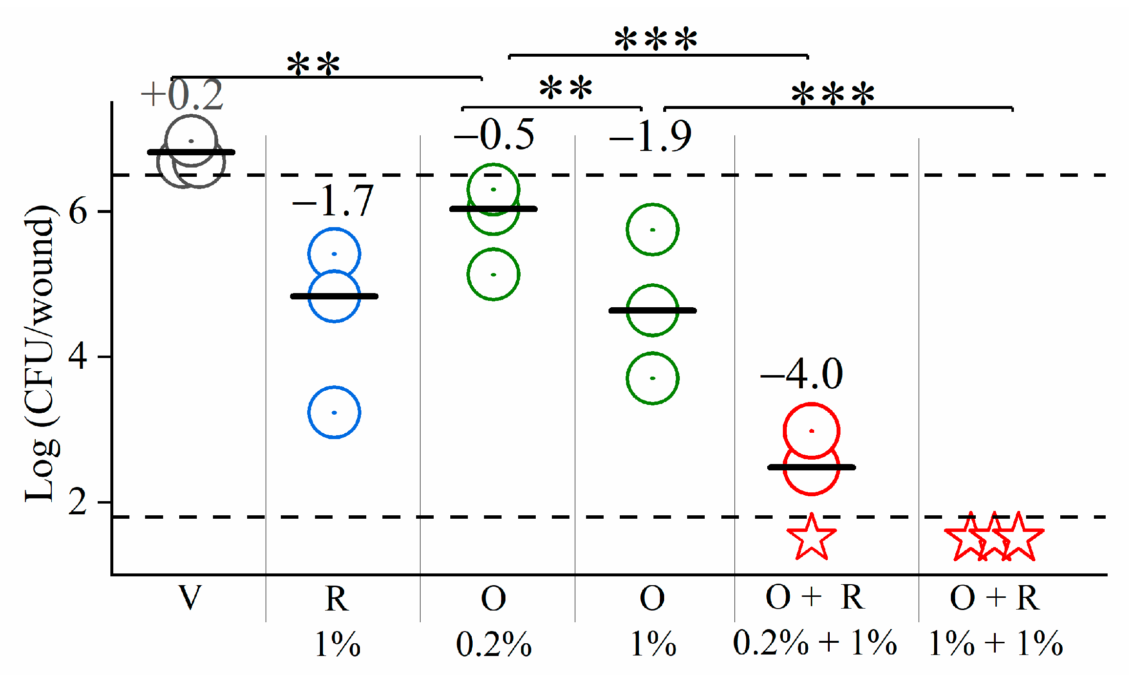 Pharmaceutics 13 01947 g009 550