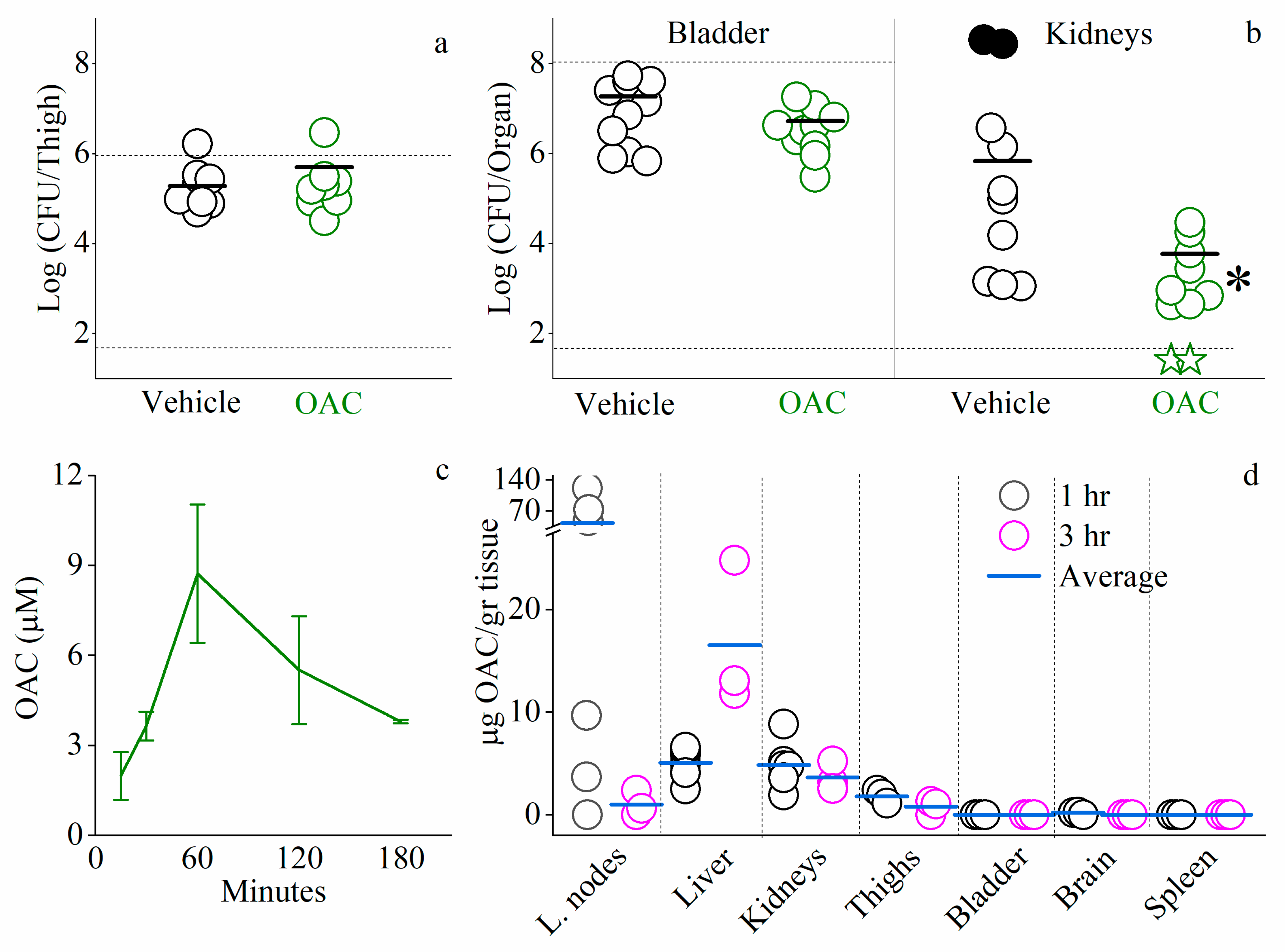 Pharmaceutics 13 01947 g010 550