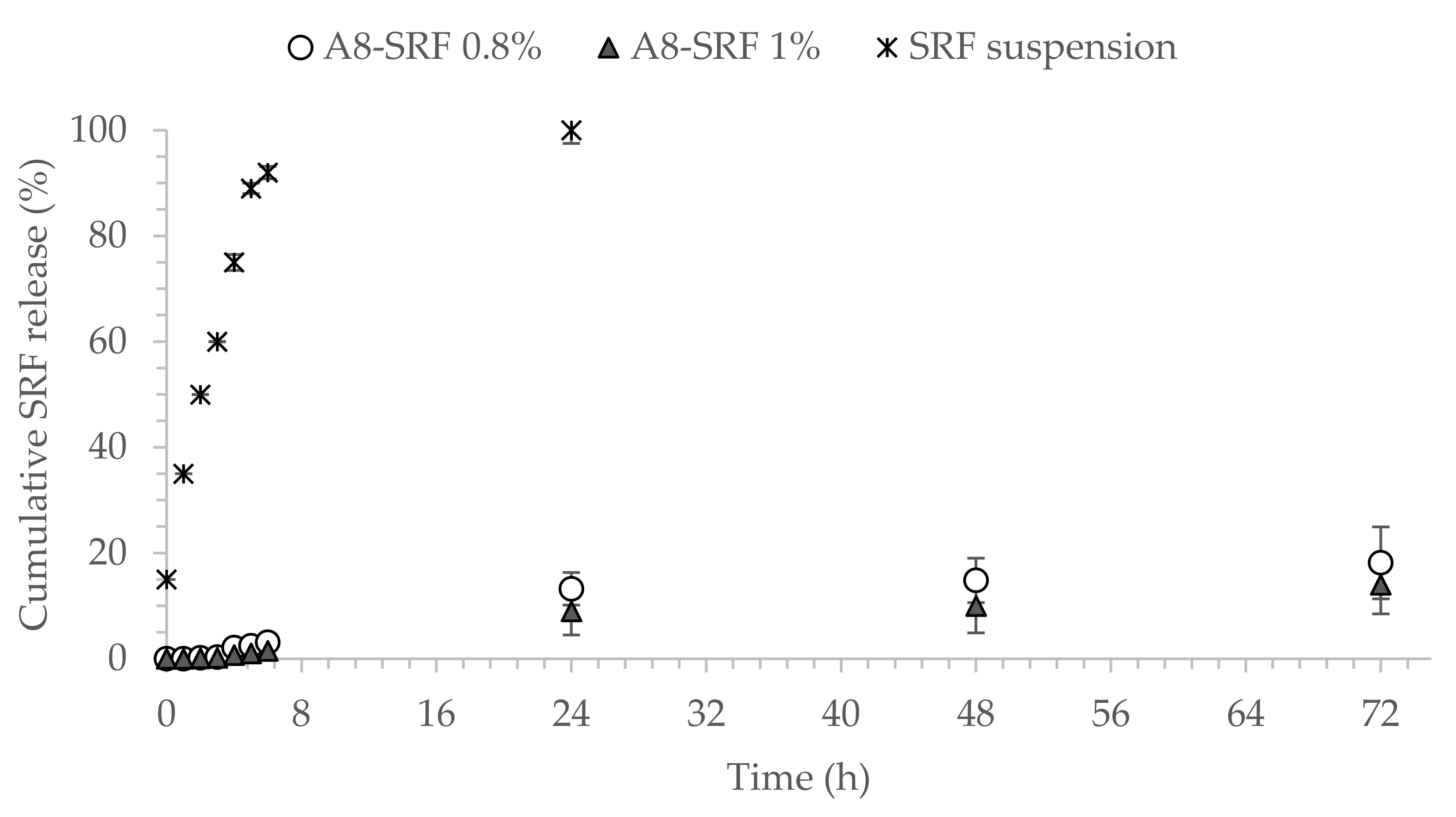 Pharmaceutics 13 01956 g006 Pharmaceutics 13 01956 g006