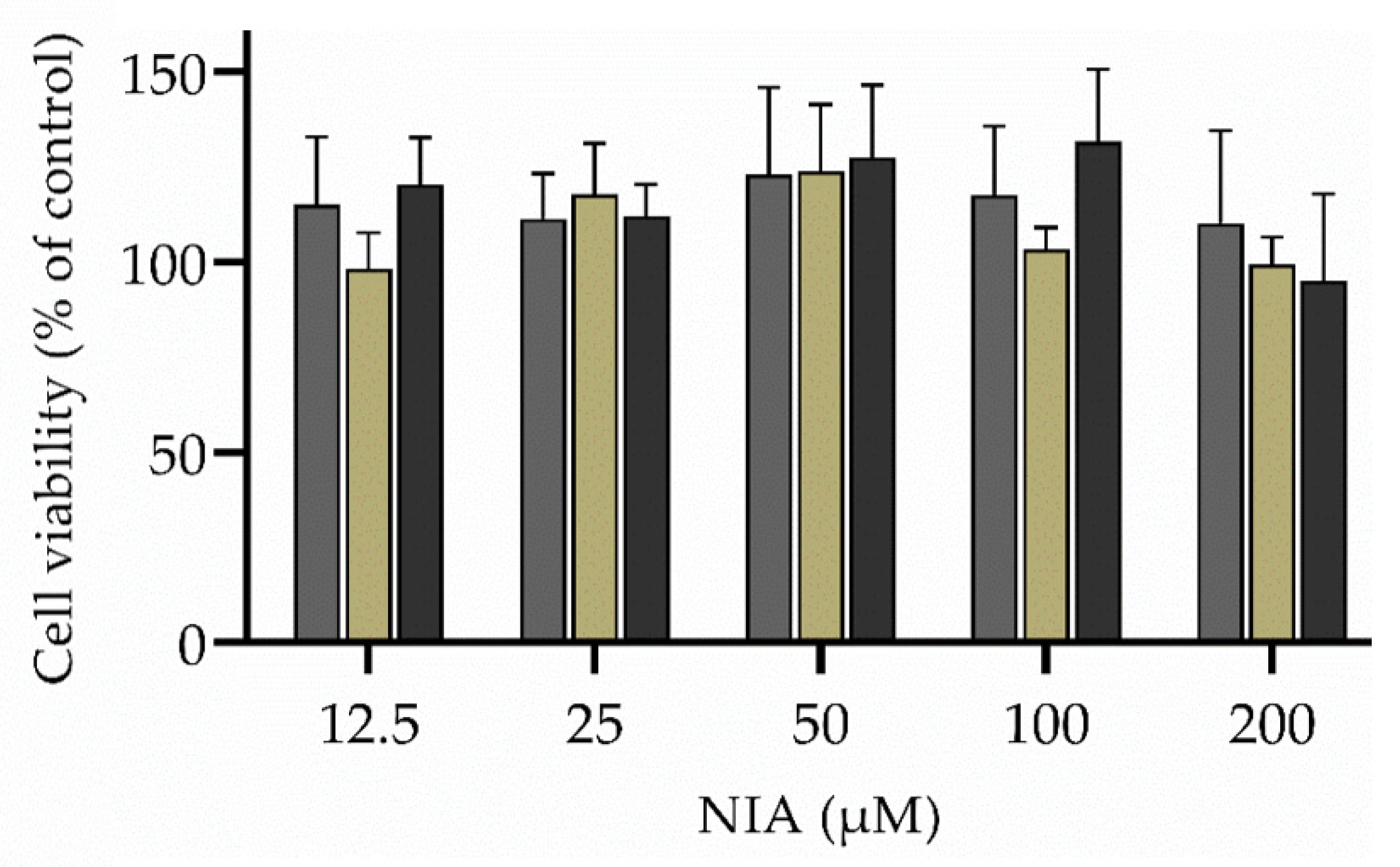 Pharmaceutics 13 01968 g005 550