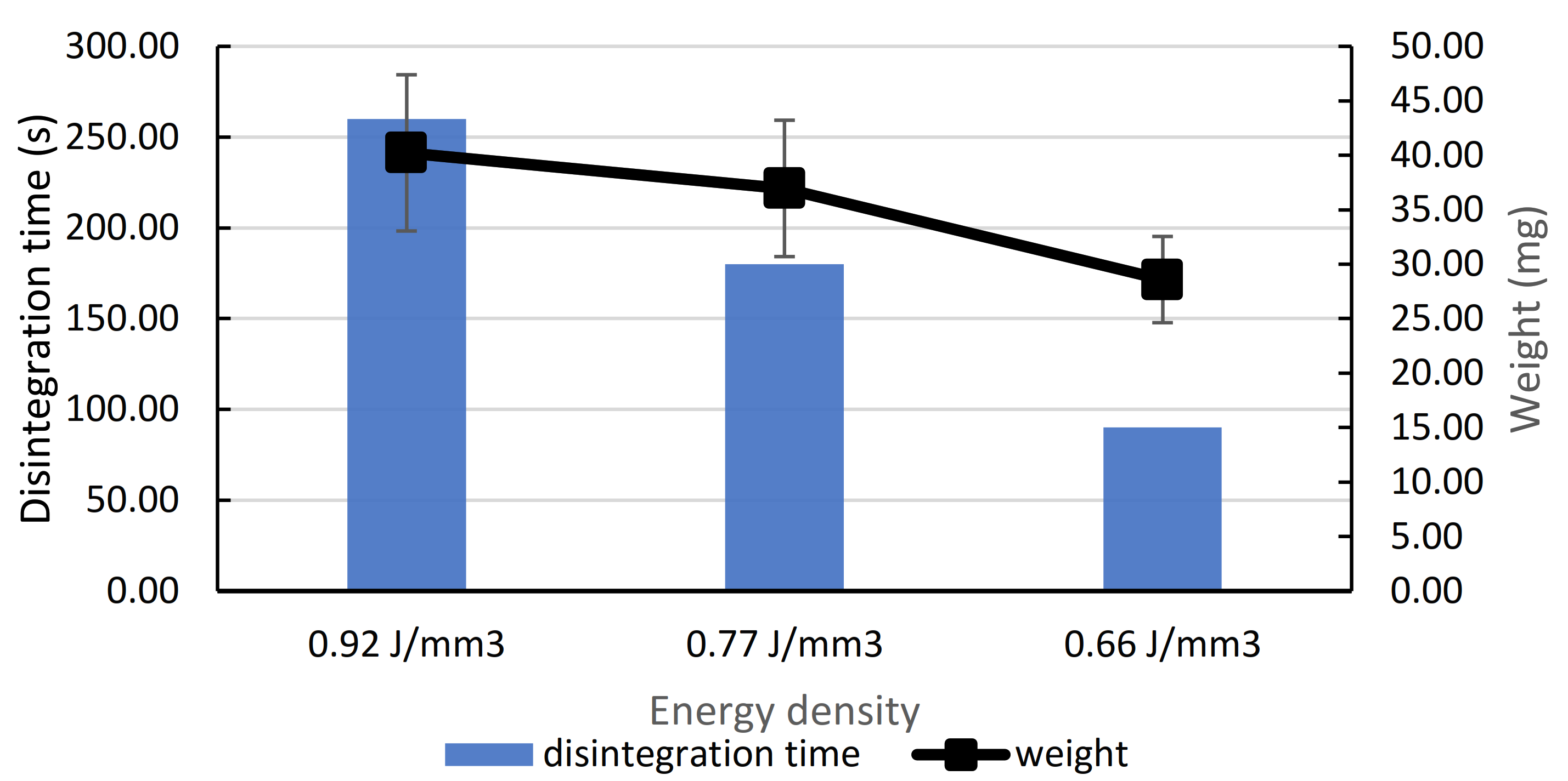 Pharmaceutics 13 01969 g004