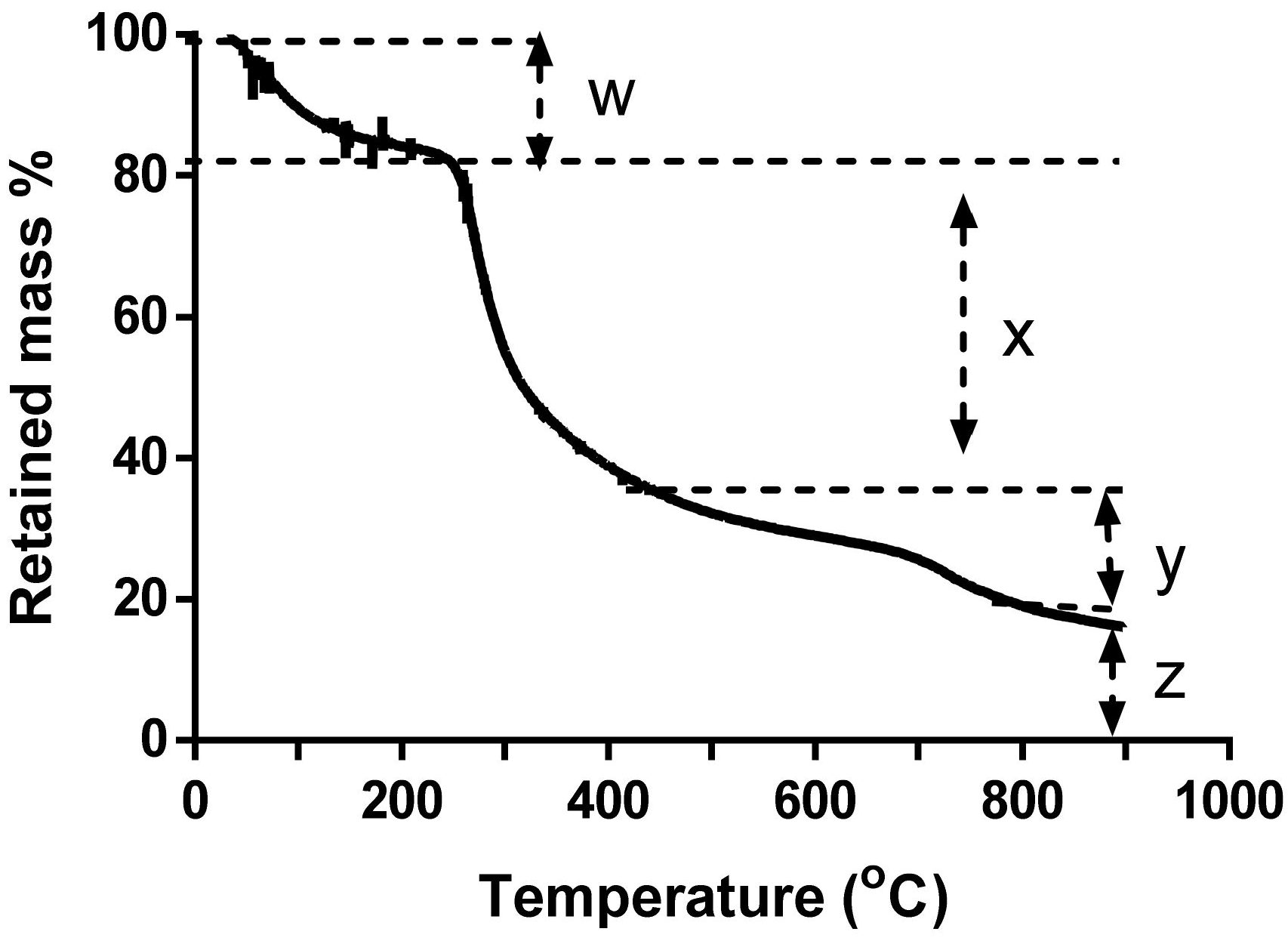 Pharmaceutics 13 01979 g003