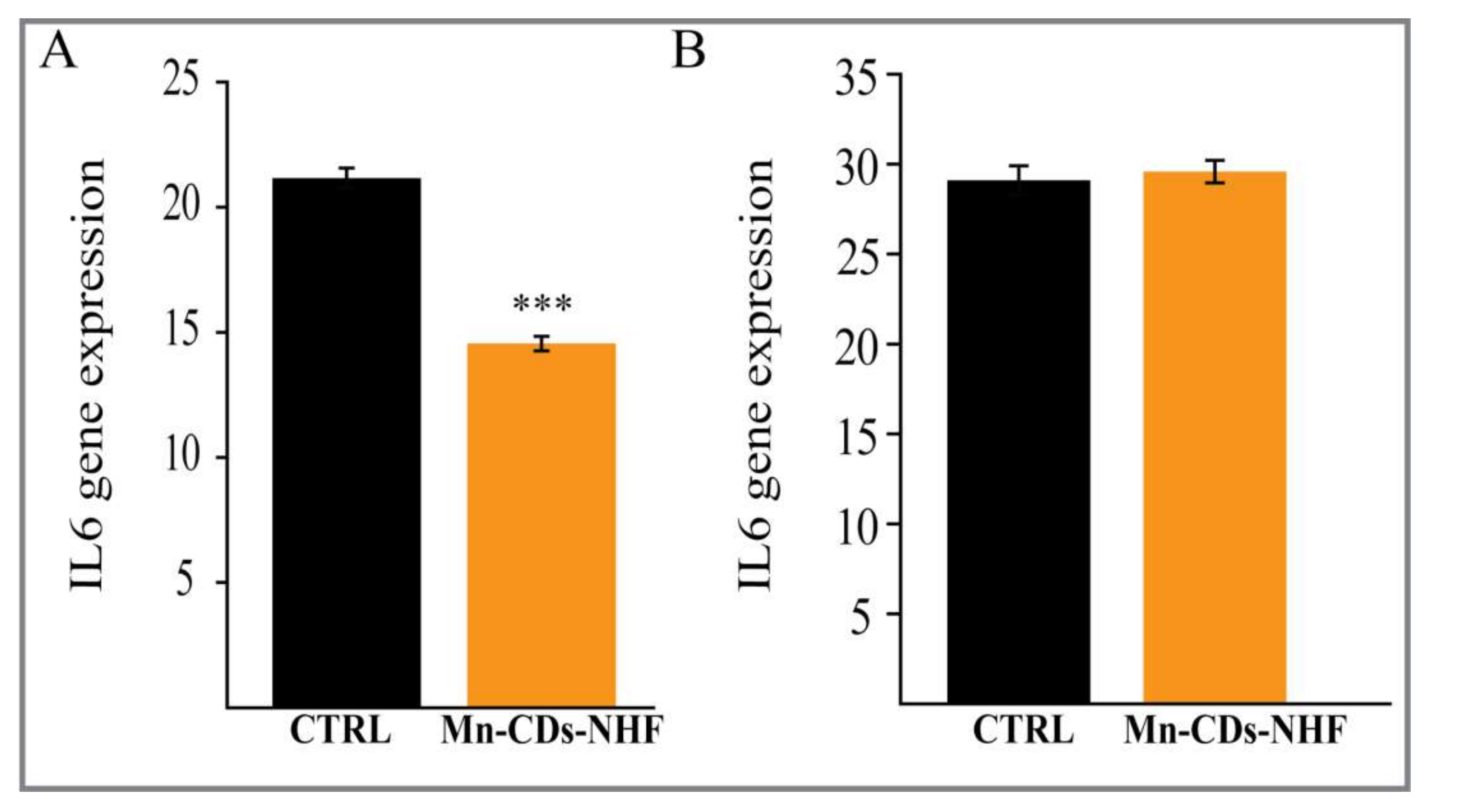 Pharmaceutics 13 01982 g008 550