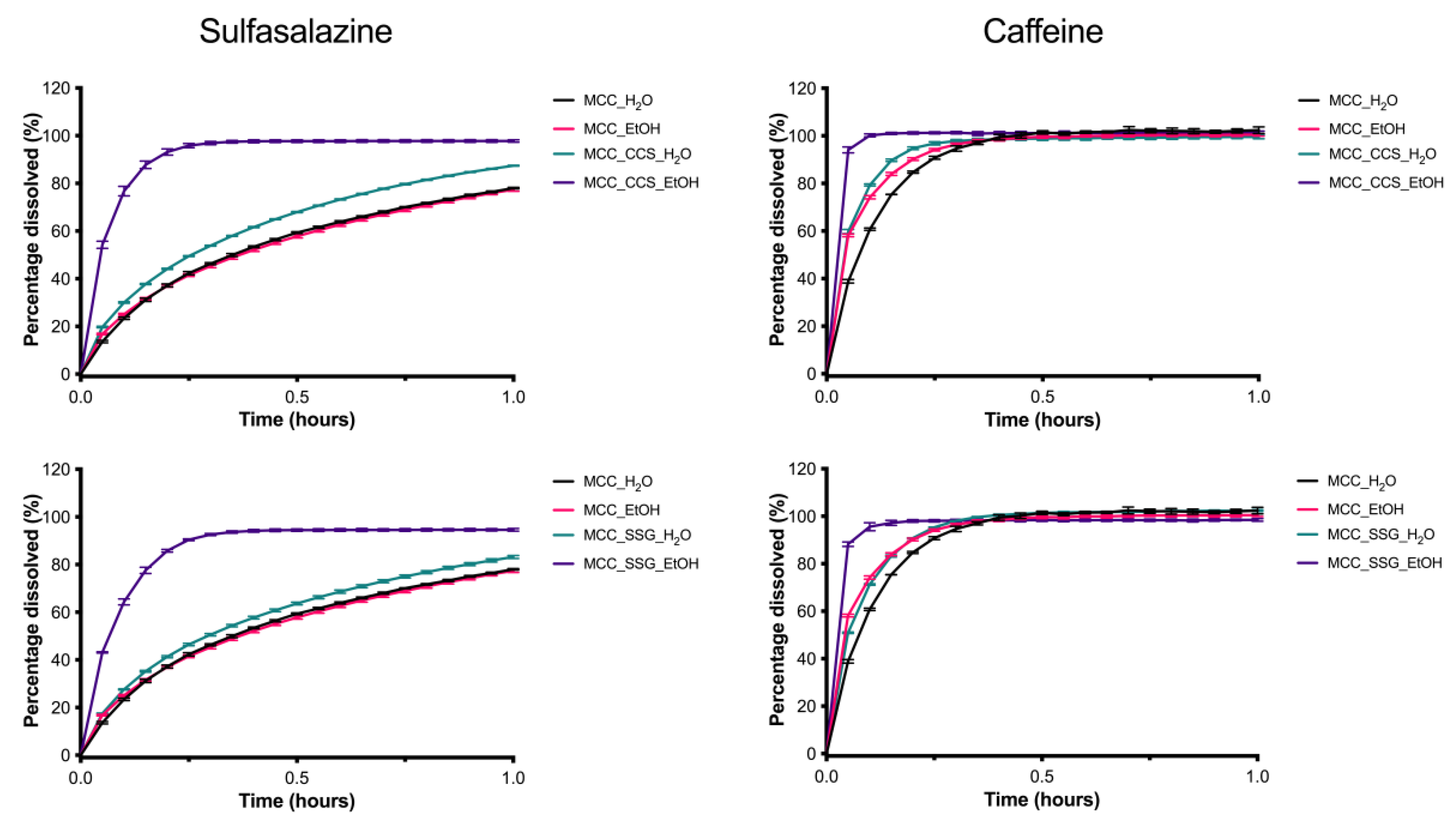 Pharmaceutics 13 01985 g001 550