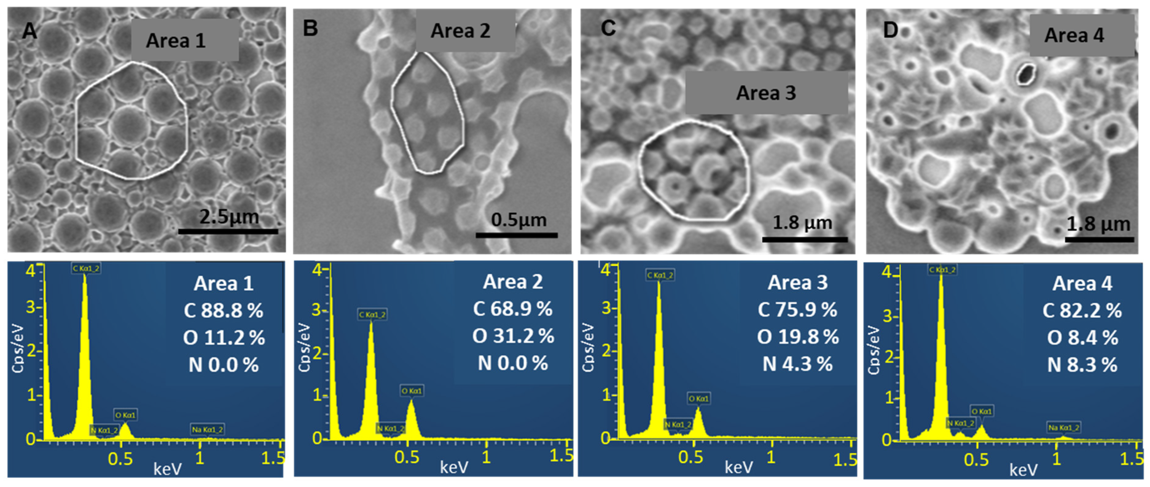 Pharmaceutics 13 01992 g007