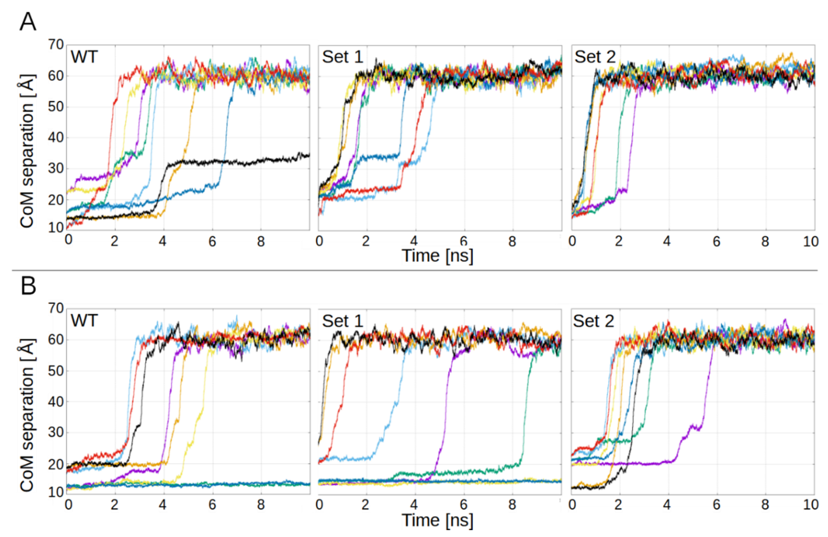 Pharmaceutics 13 01998 g002 550