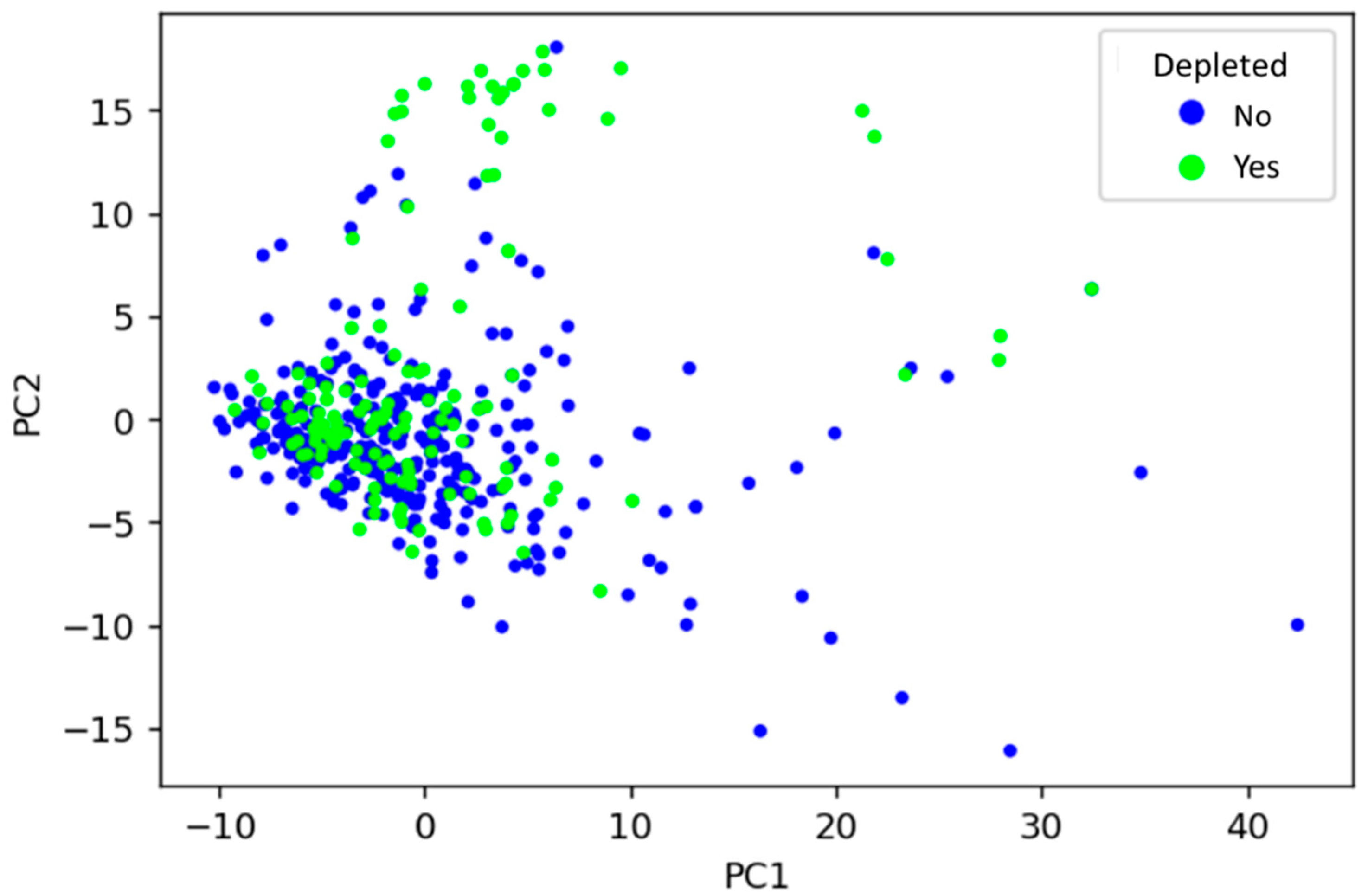 Pharmaceutics 13 02001 g002