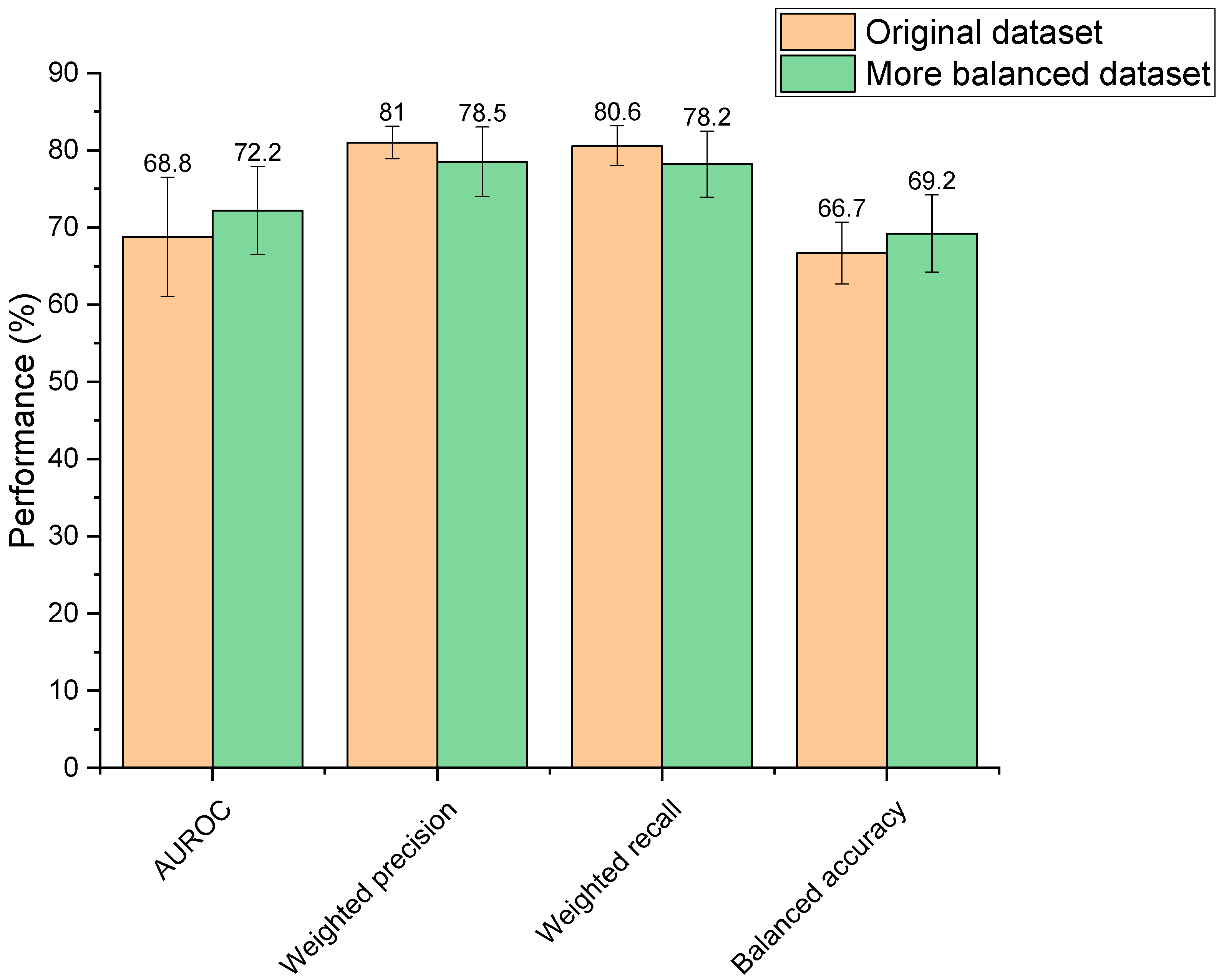 Pharmaceutics 13 02001 g003