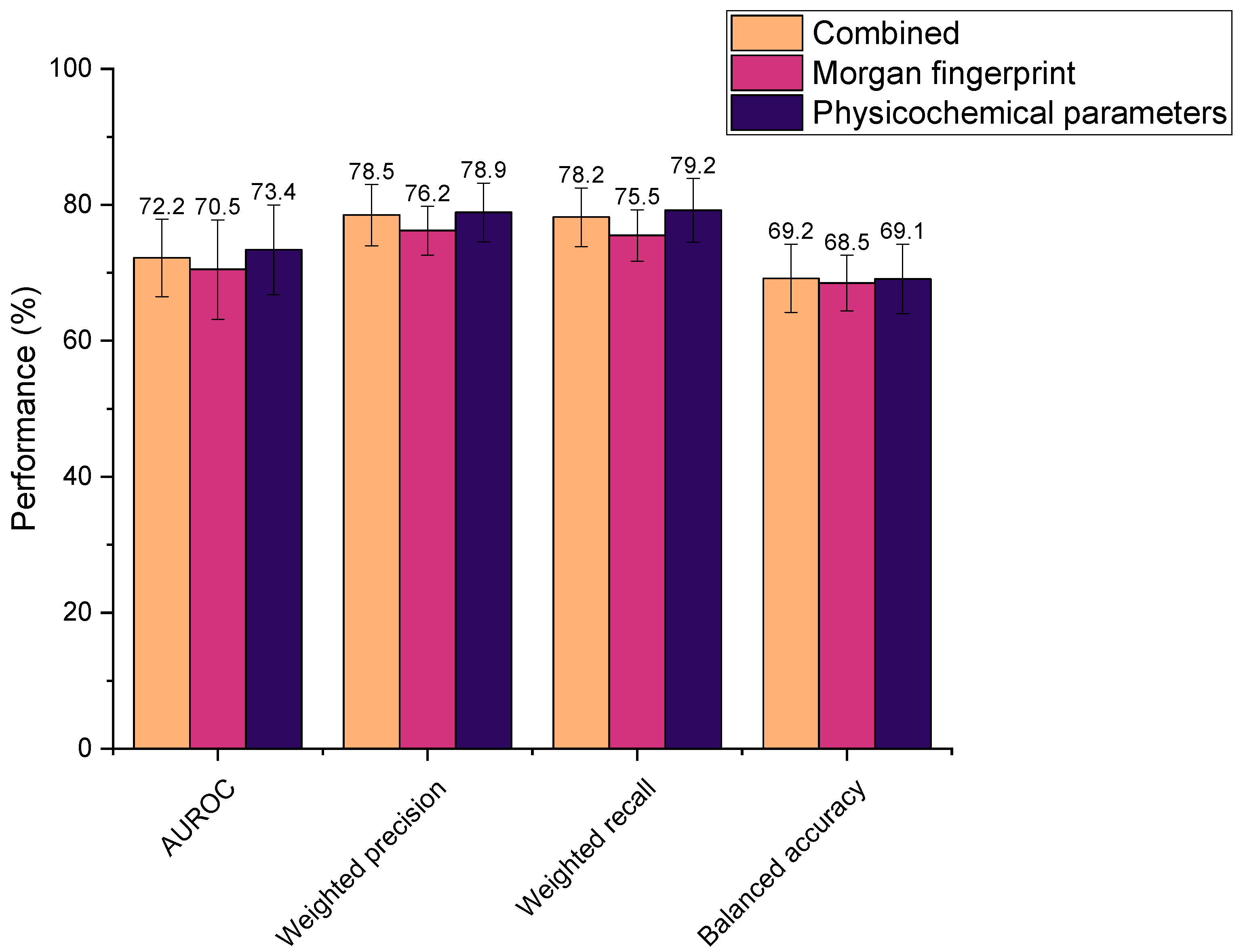 Pharmaceutics 13 02001 g004