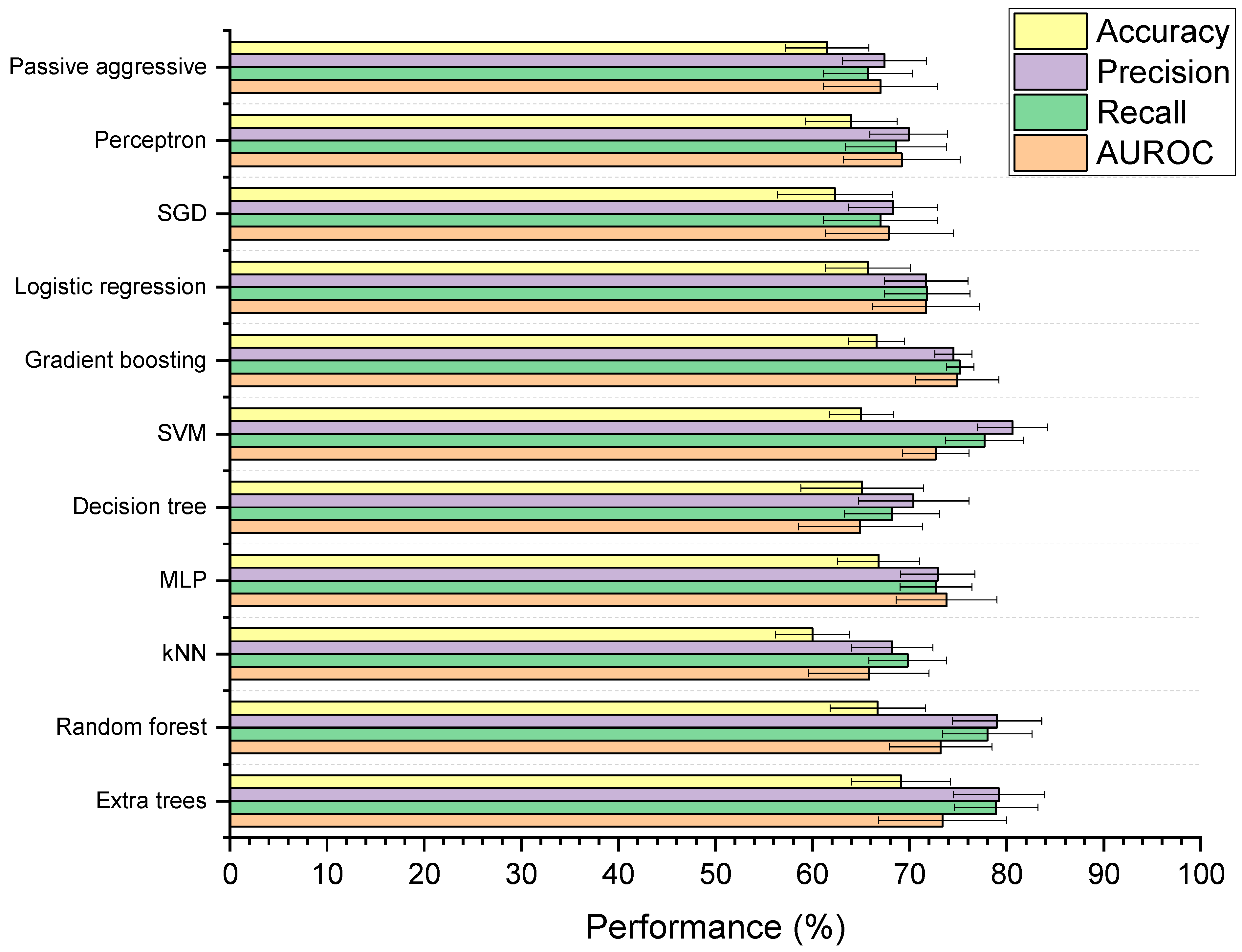 Pharmaceutics 13 02001 g005