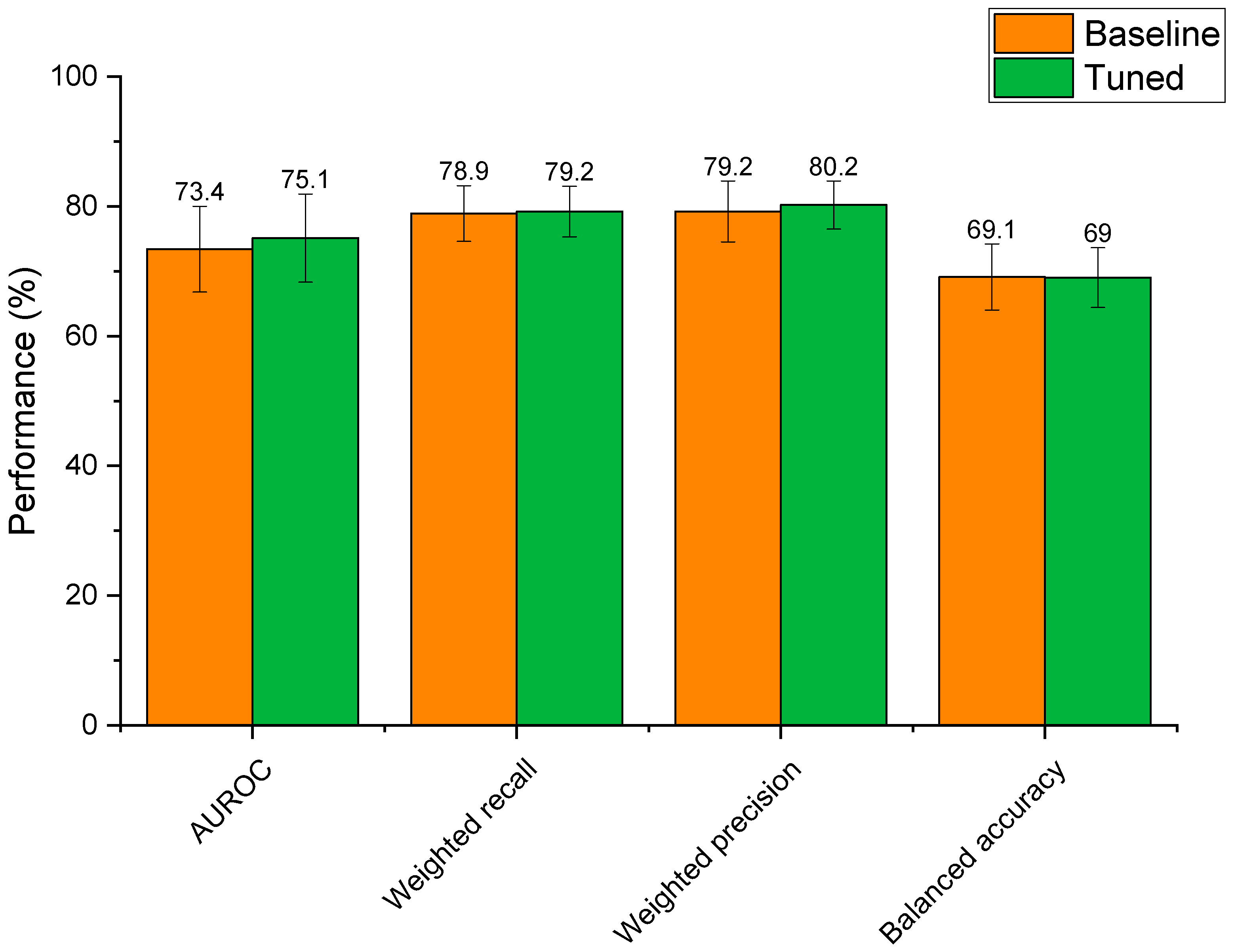 Pharmaceutics 13 02001 g006